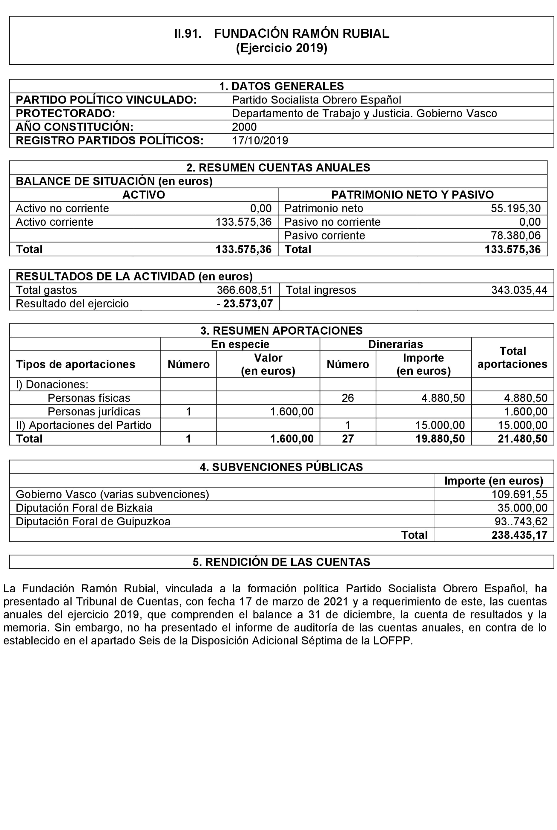 Imagen: /datos/imagenes/disp/2024/158/13270_14546112_188.png