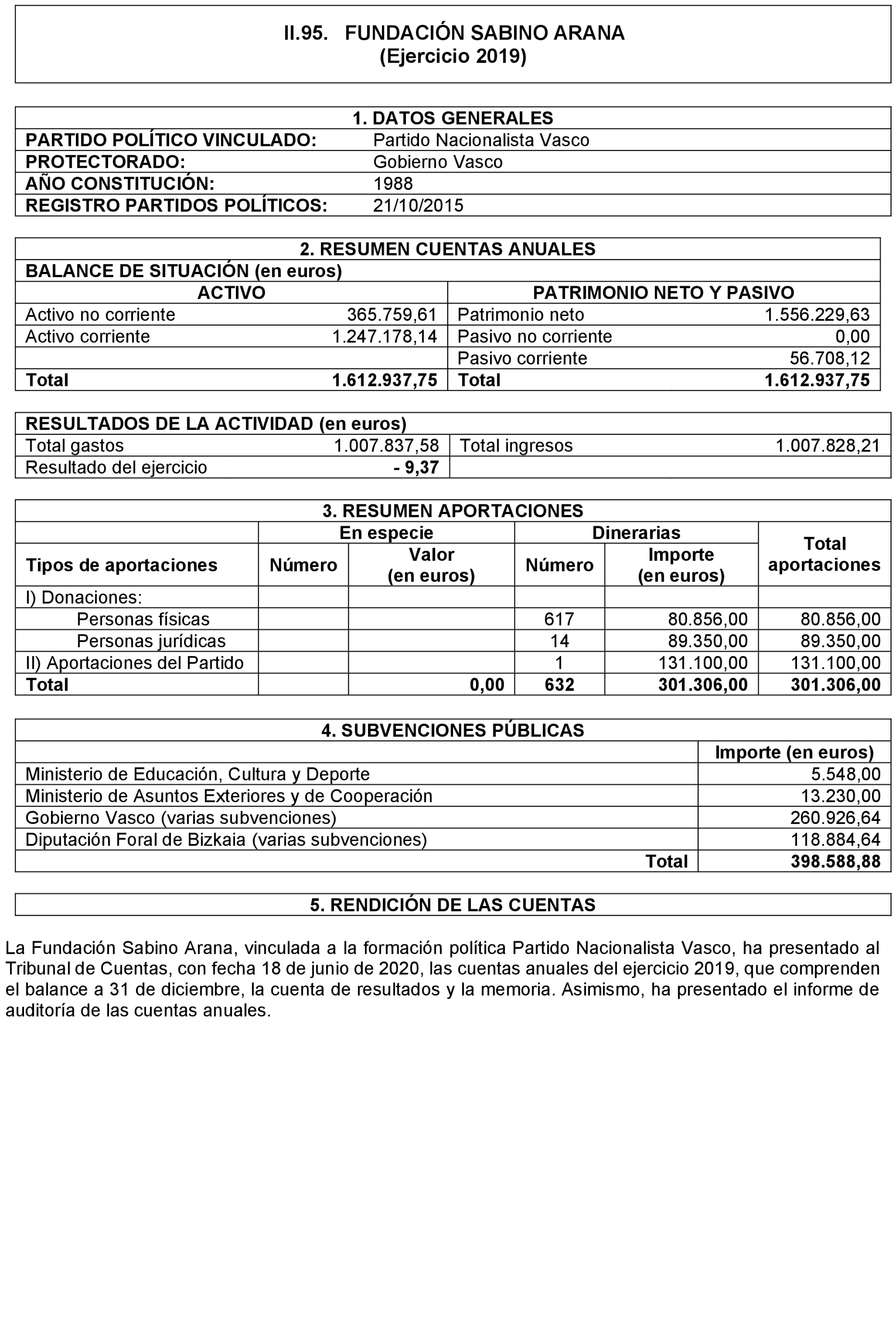Imagen: /datos/imagenes/disp/2024/158/13270_14546112_196.png