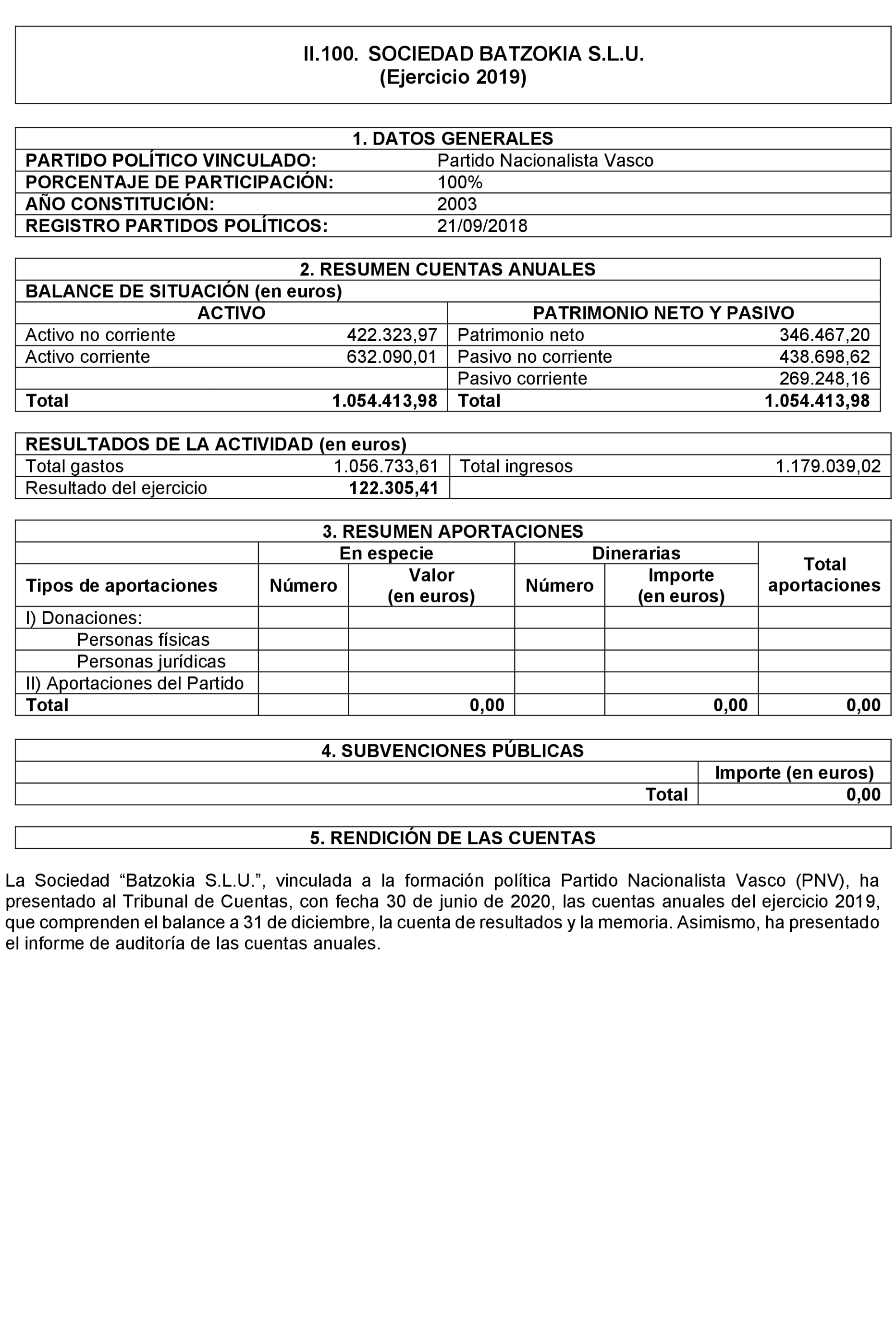 Imagen: /datos/imagenes/disp/2024/158/13270_14546112_206.png