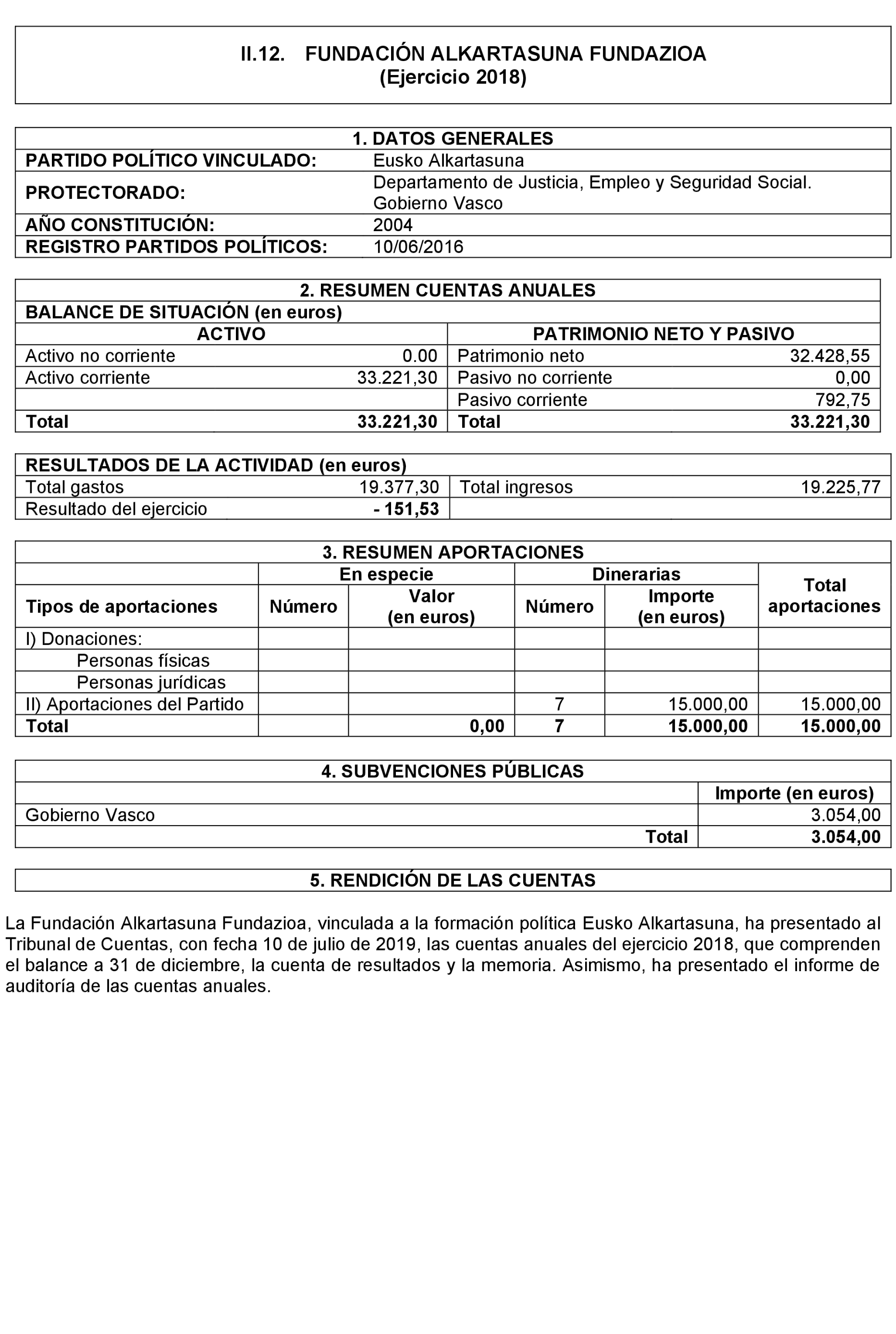 Imagen: /datos/imagenes/disp/2024/158/13270_14546112_30.png