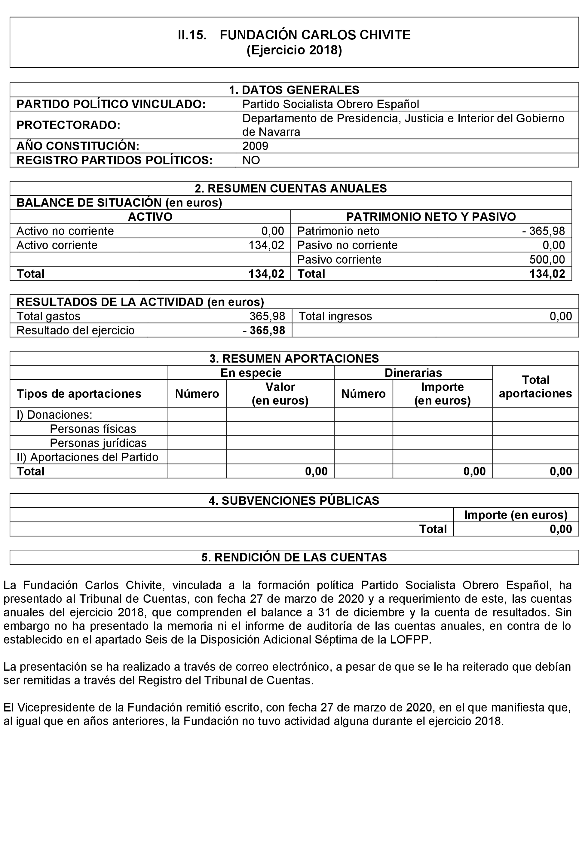 Imagen: /datos/imagenes/disp/2024/158/13270_14546112_36.png