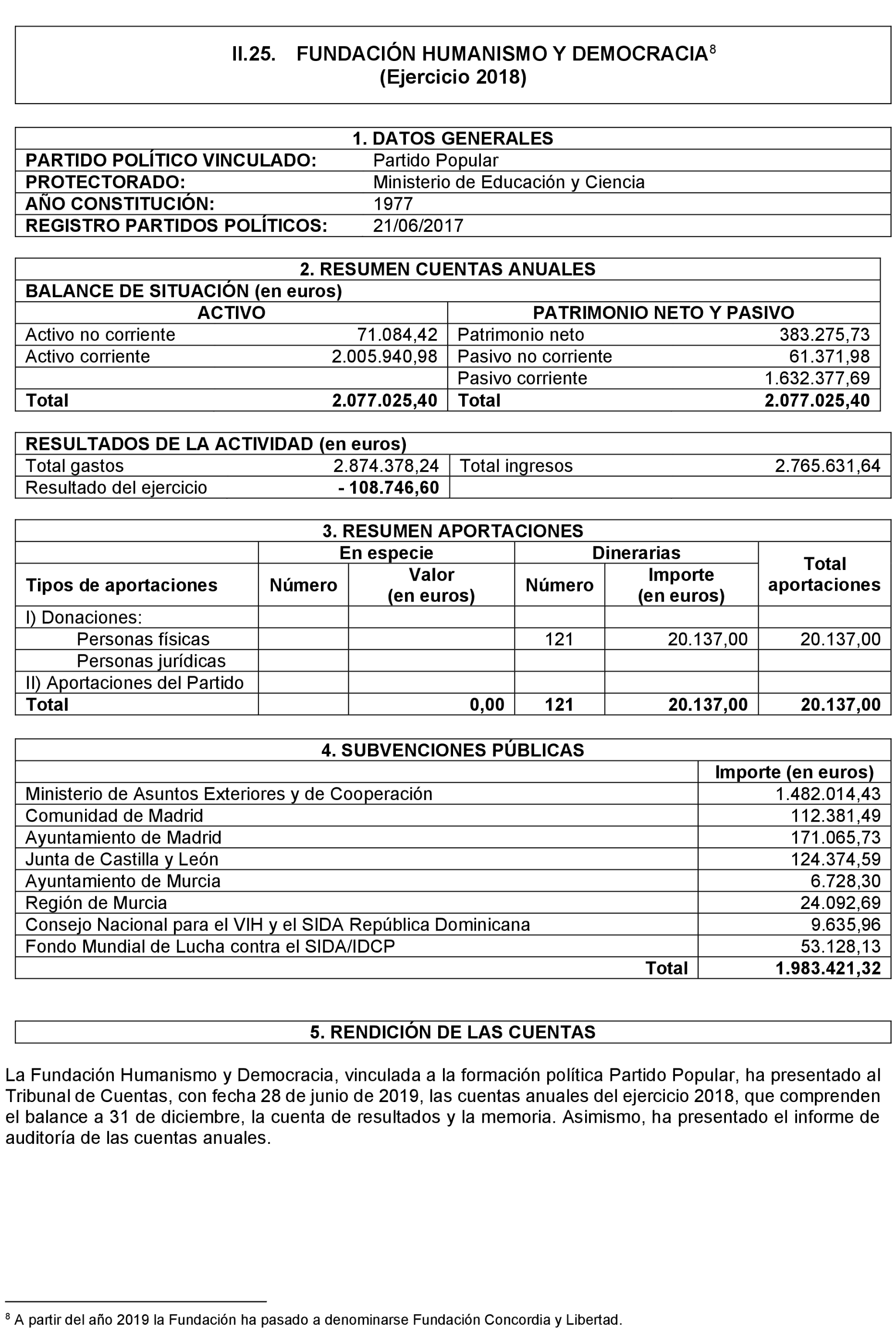 Imagen: /datos/imagenes/disp/2024/158/13270_14546112_56.png