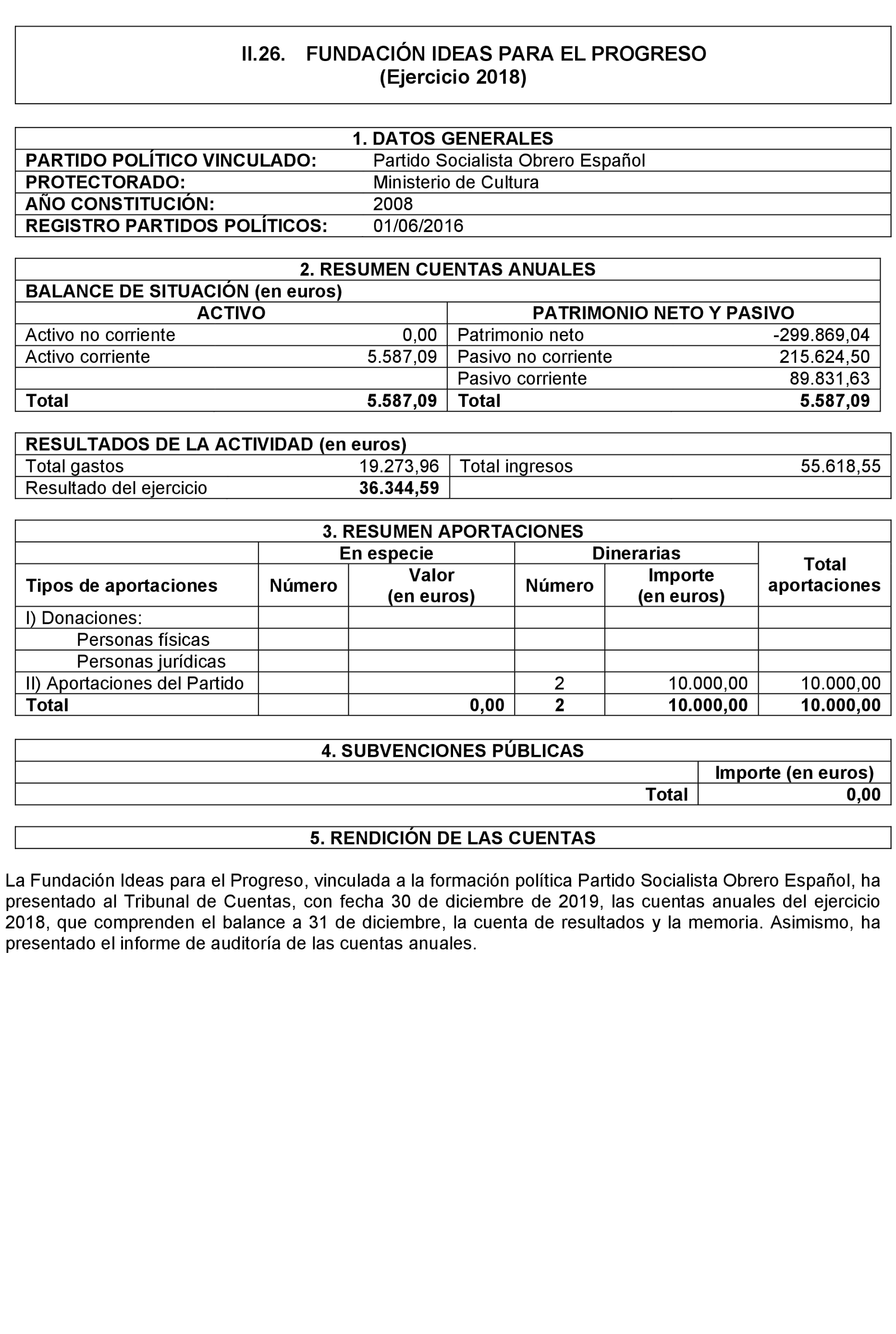 Imagen: /datos/imagenes/disp/2024/158/13270_14546112_58.png