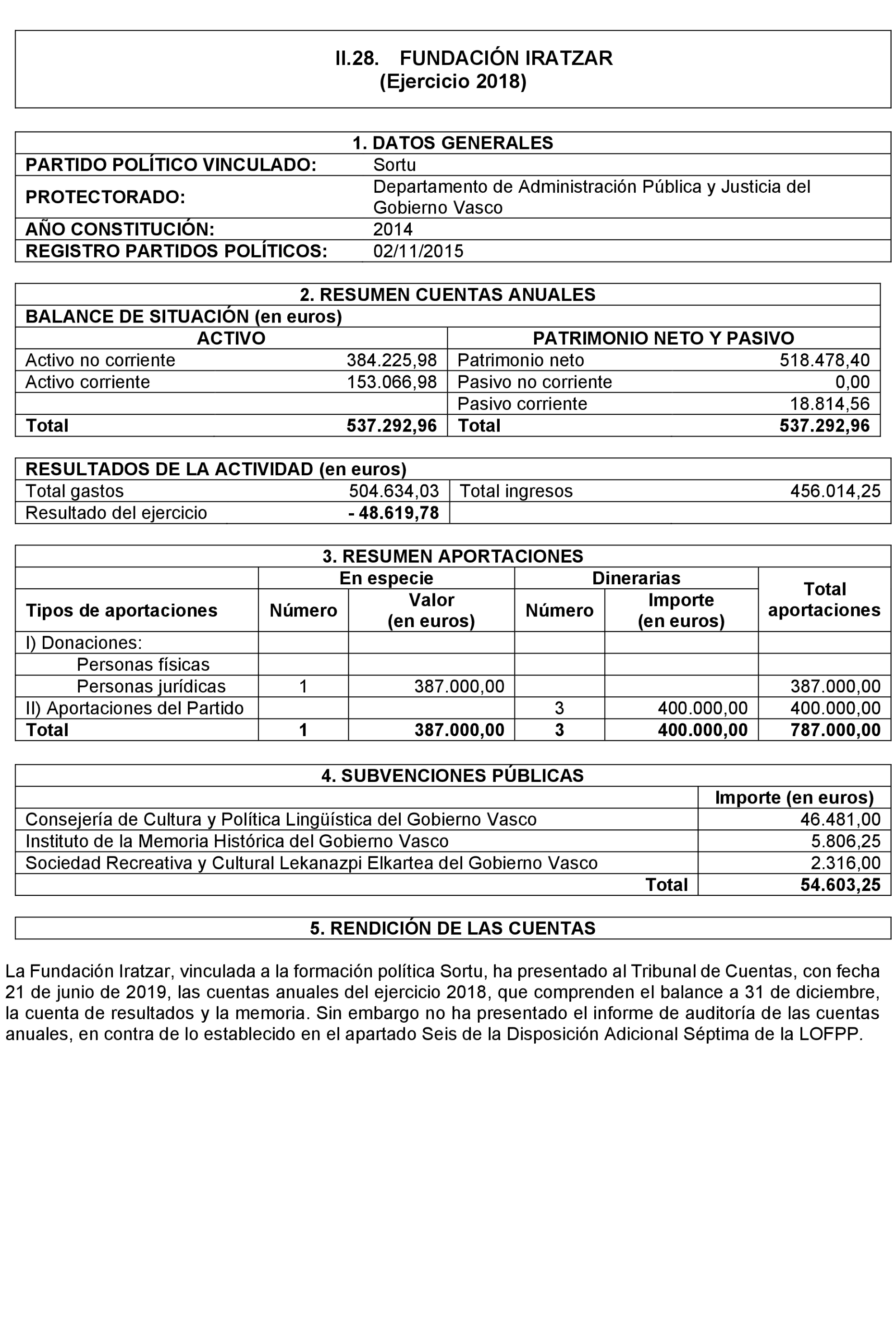 Imagen: /datos/imagenes/disp/2024/158/13270_14546112_62.png
