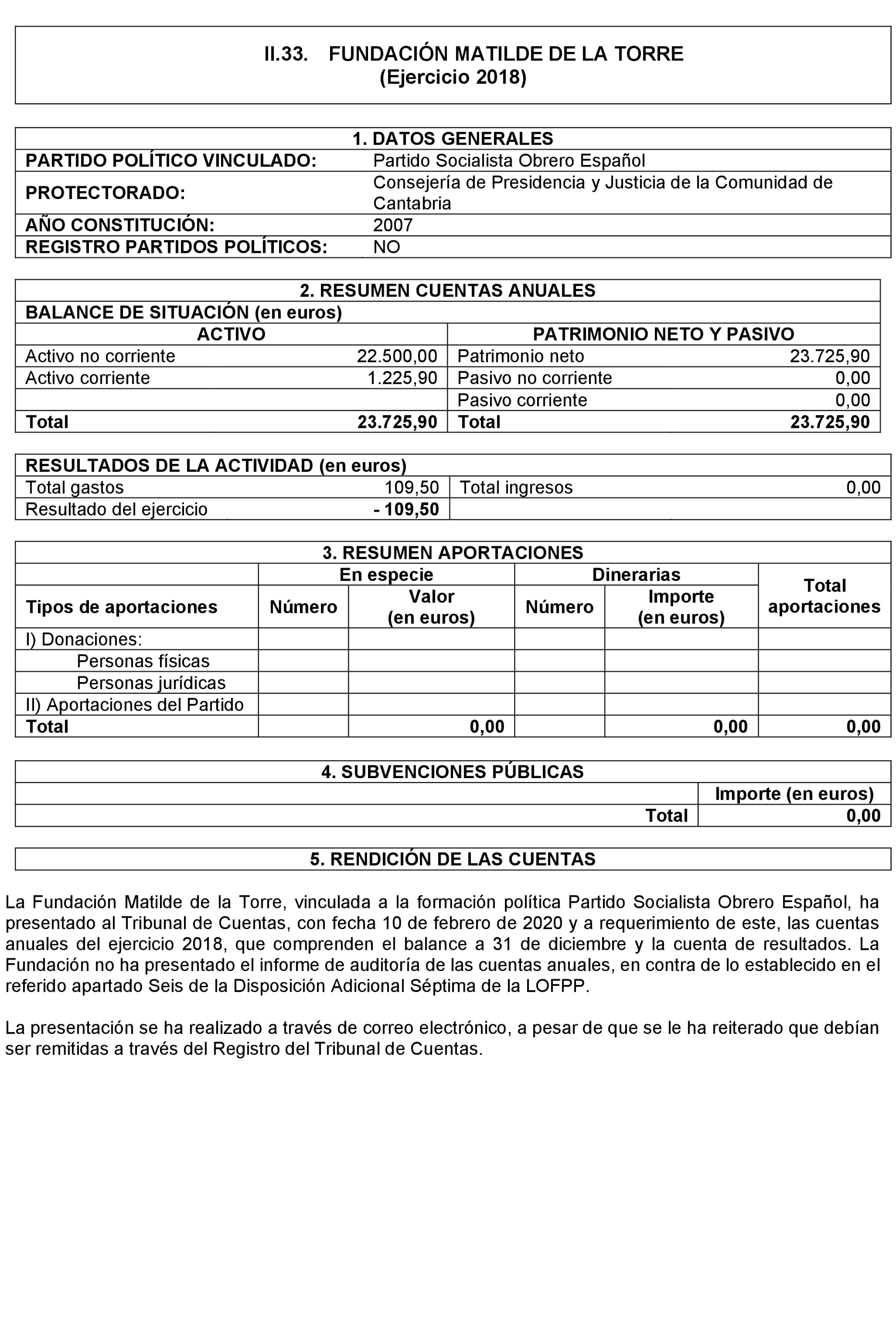 Imagen: /datos/imagenes/disp/2024/158/13270_14546112_72.png