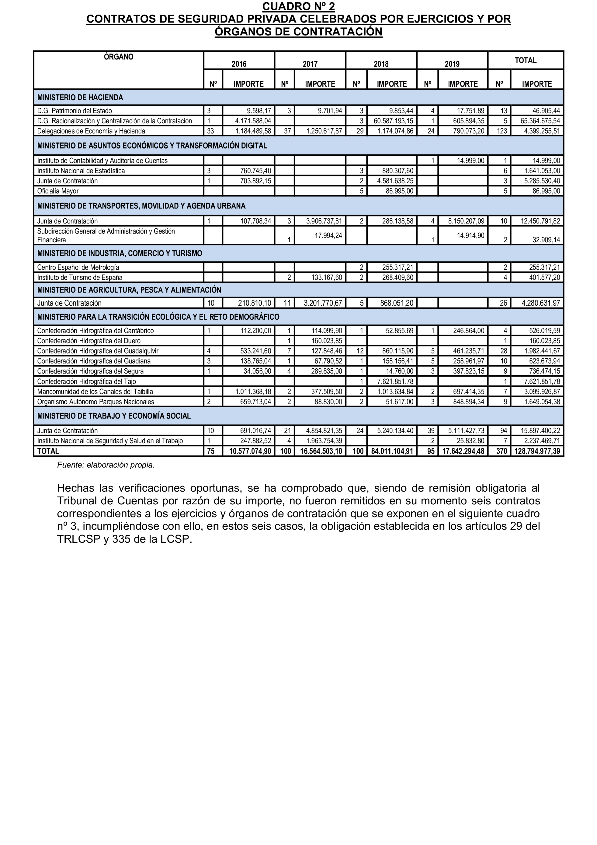 Imagen: /datos/imagenes/disp/2024/158/13271_14548266_13.png