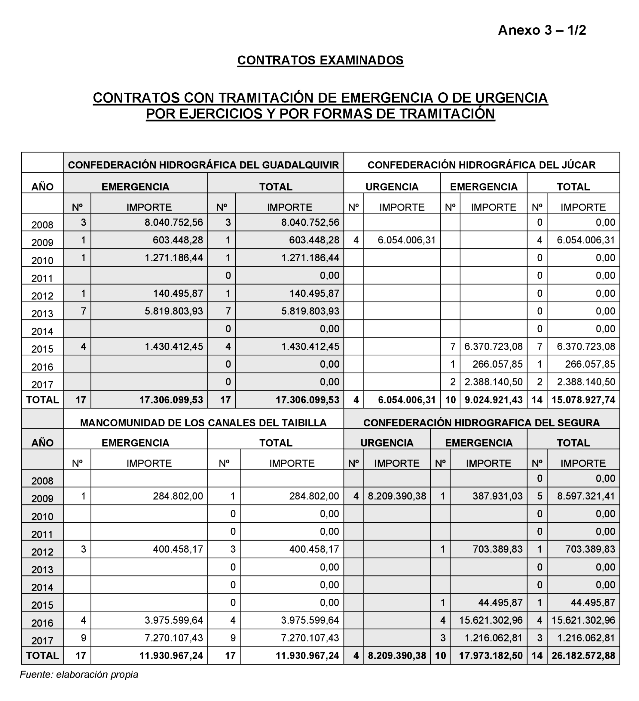Imagen: /datos/imagenes/disp/2024/158/13274_14557839_78.png