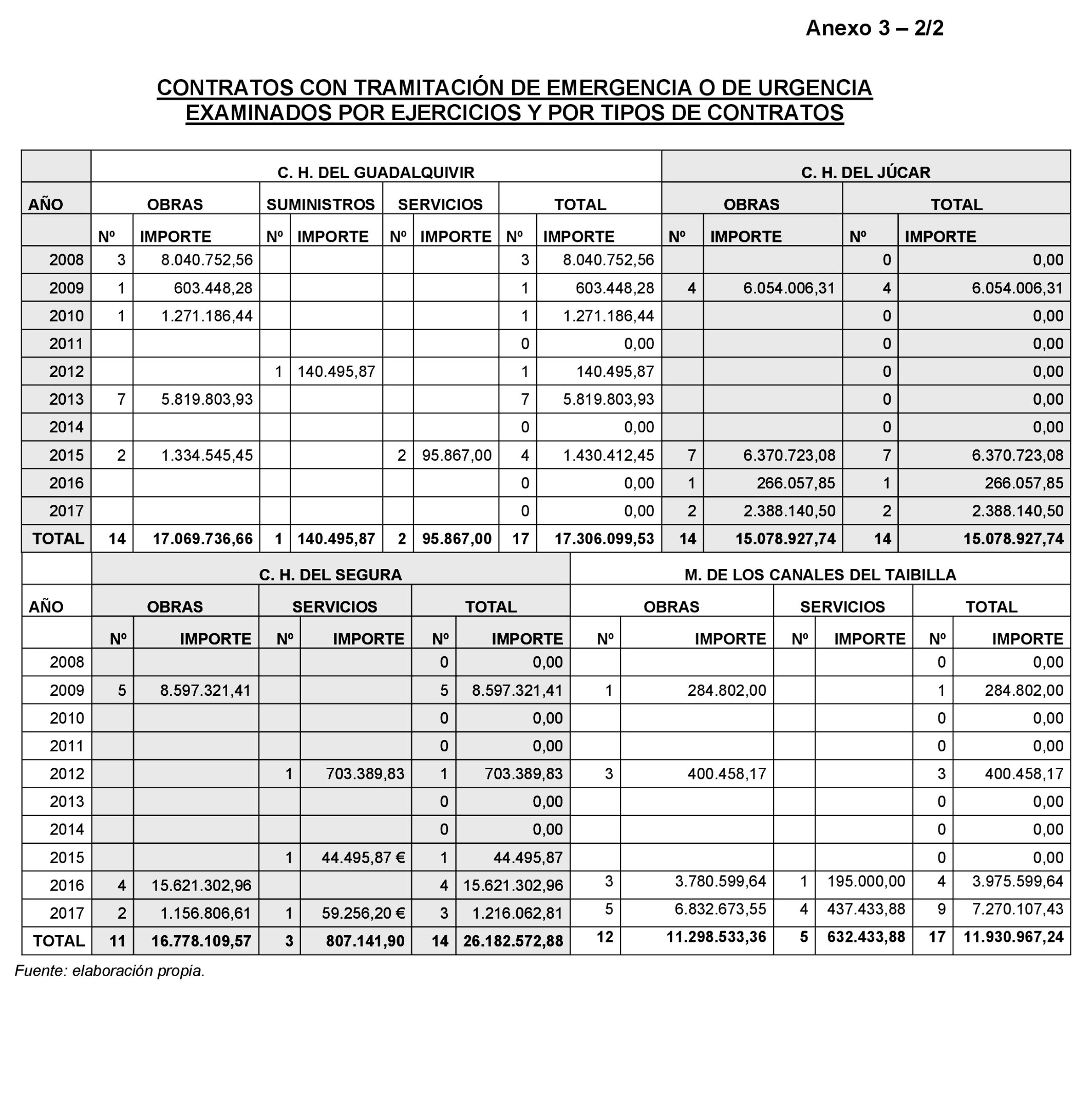 Imagen: /datos/imagenes/disp/2024/158/13274_14557839_79.png