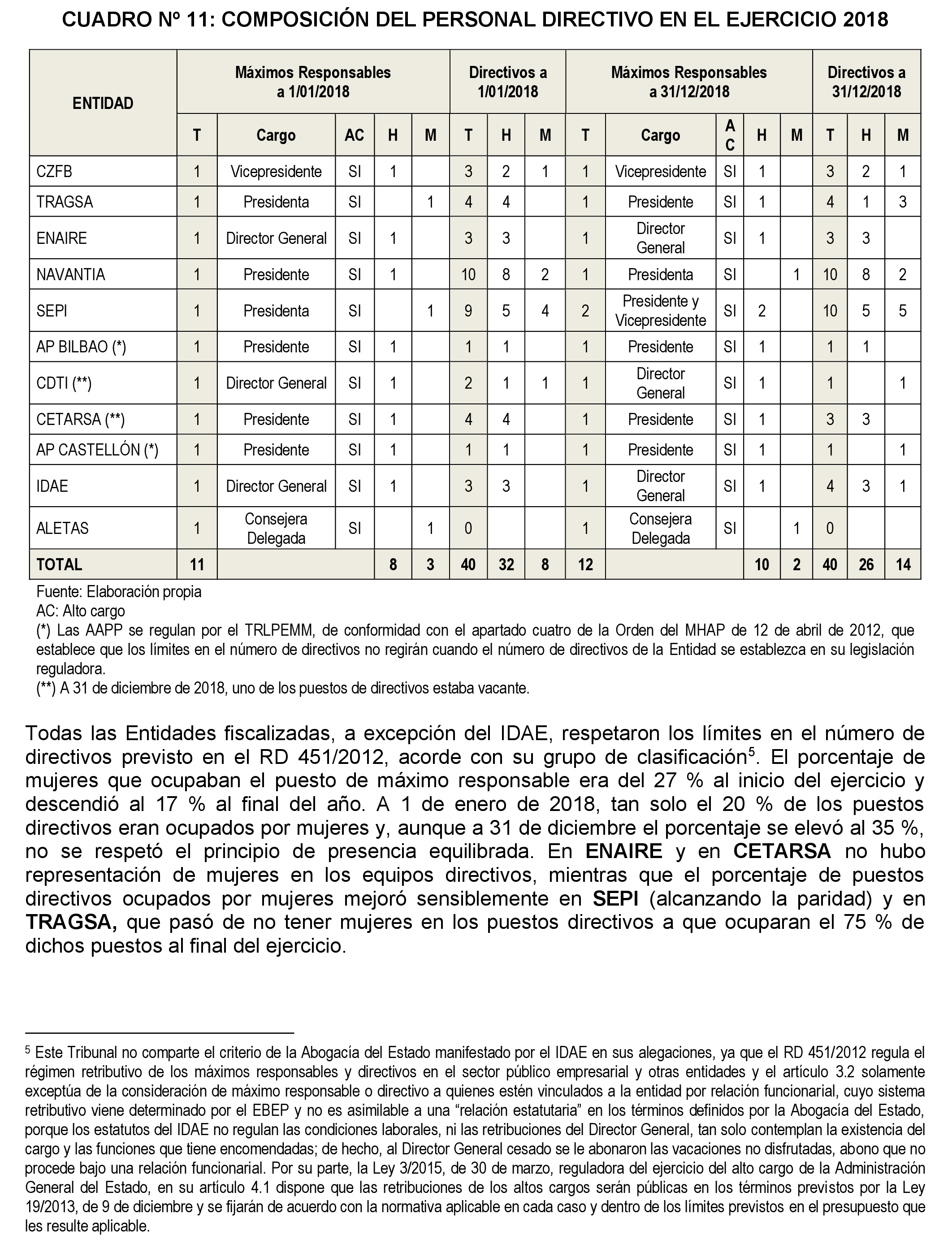 Imagen: /datos/imagenes/disp/2024/158/13275_14549568_34.png