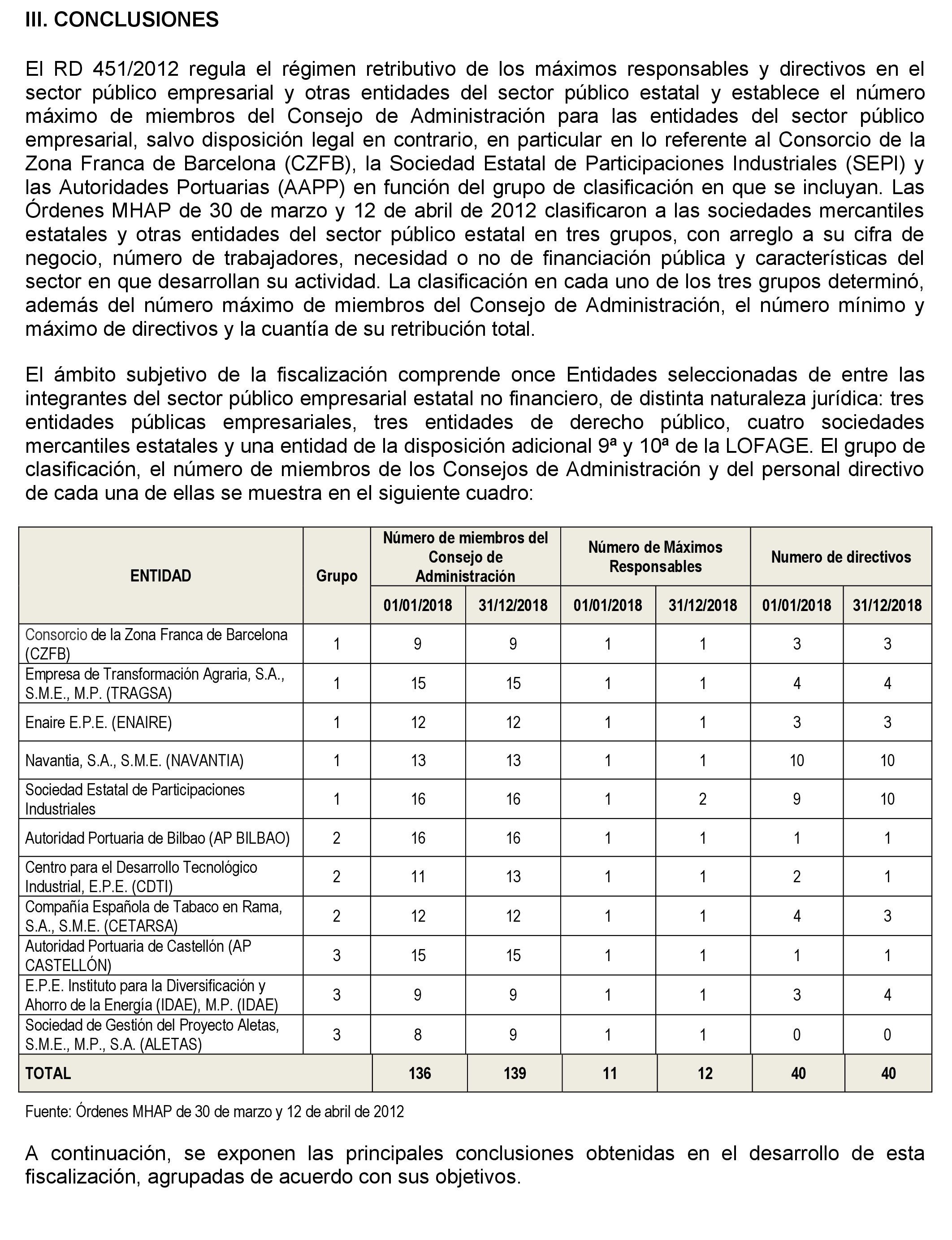 Imagen: /datos/imagenes/disp/2024/158/13275_14549568_72.png