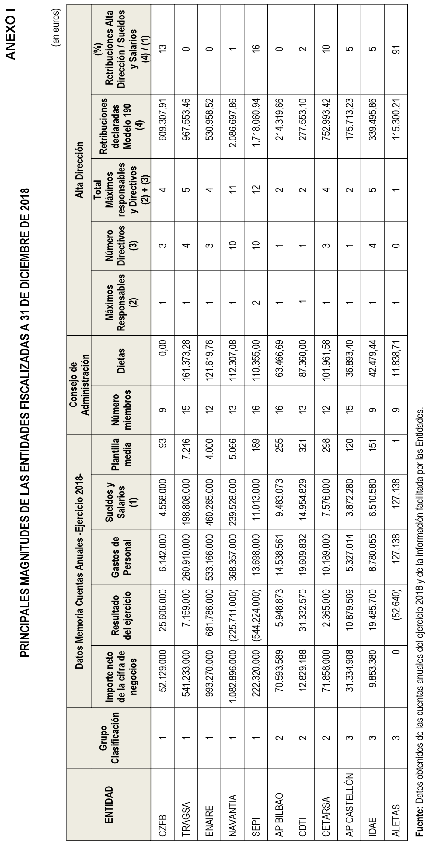Imagen: /datos/imagenes/disp/2024/158/13275_14549586_1.png