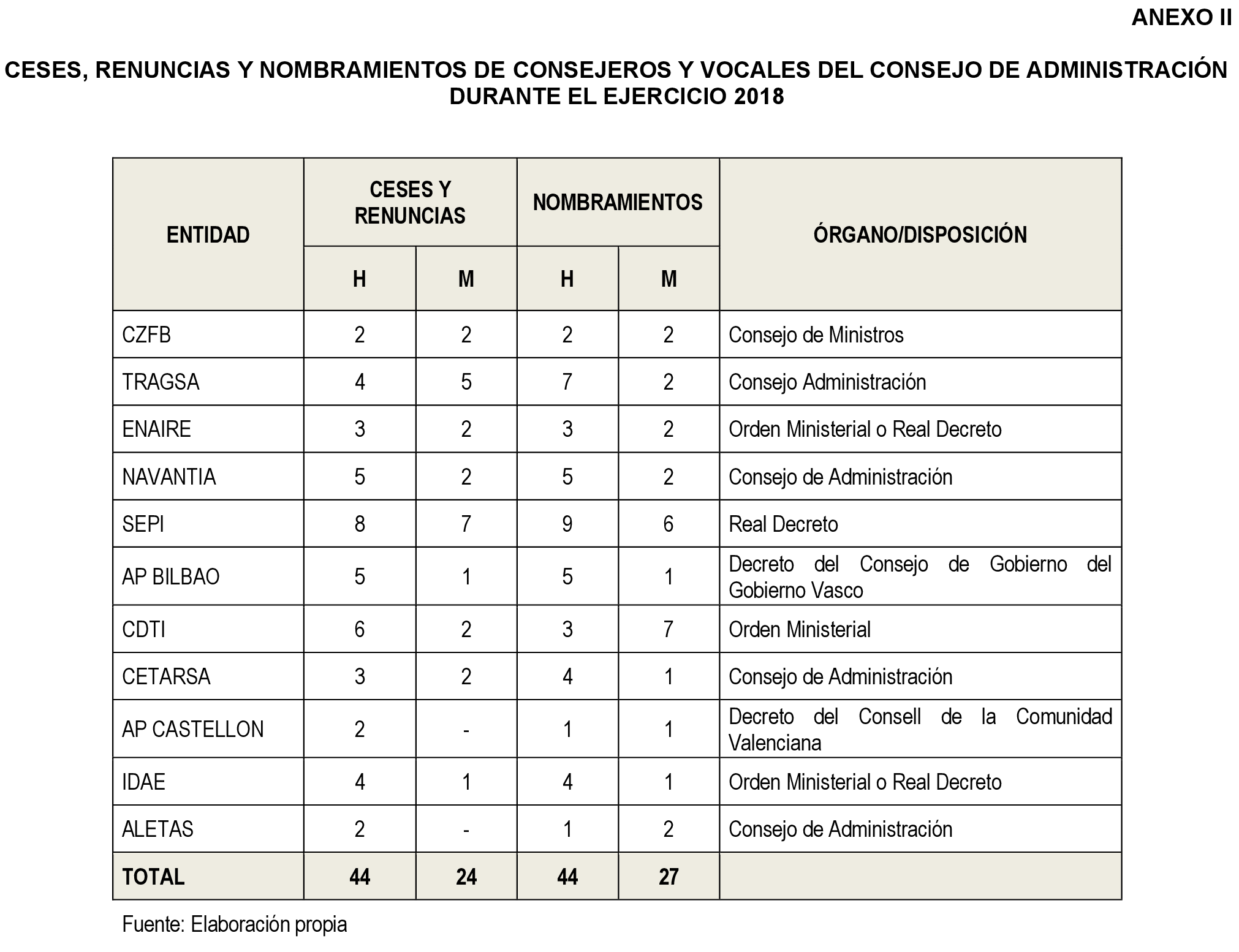 Imagen: /datos/imagenes/disp/2024/158/13275_14549587_1.png
