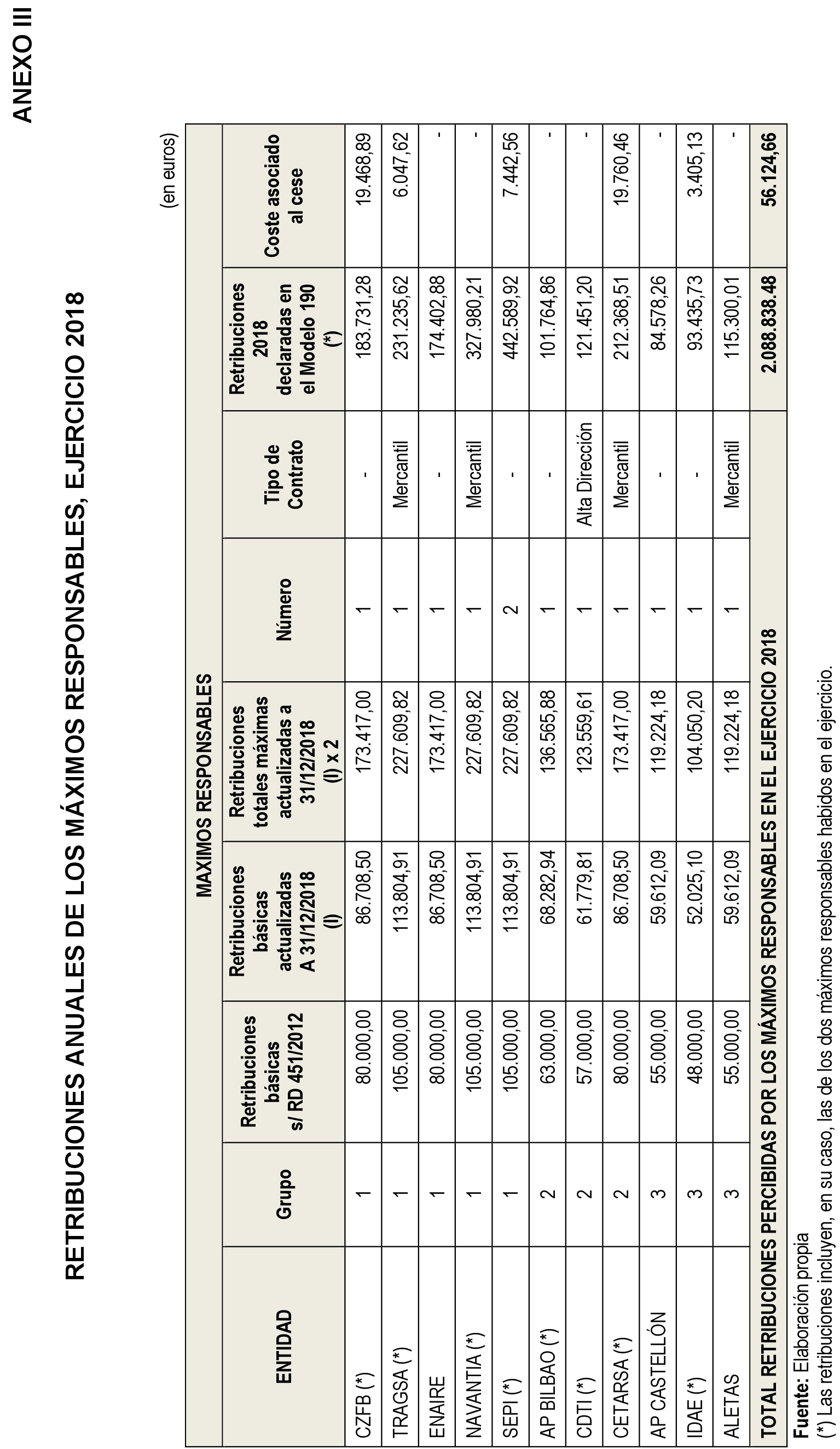 Imagen: /datos/imagenes/disp/2024/158/13275_14549588_1.png