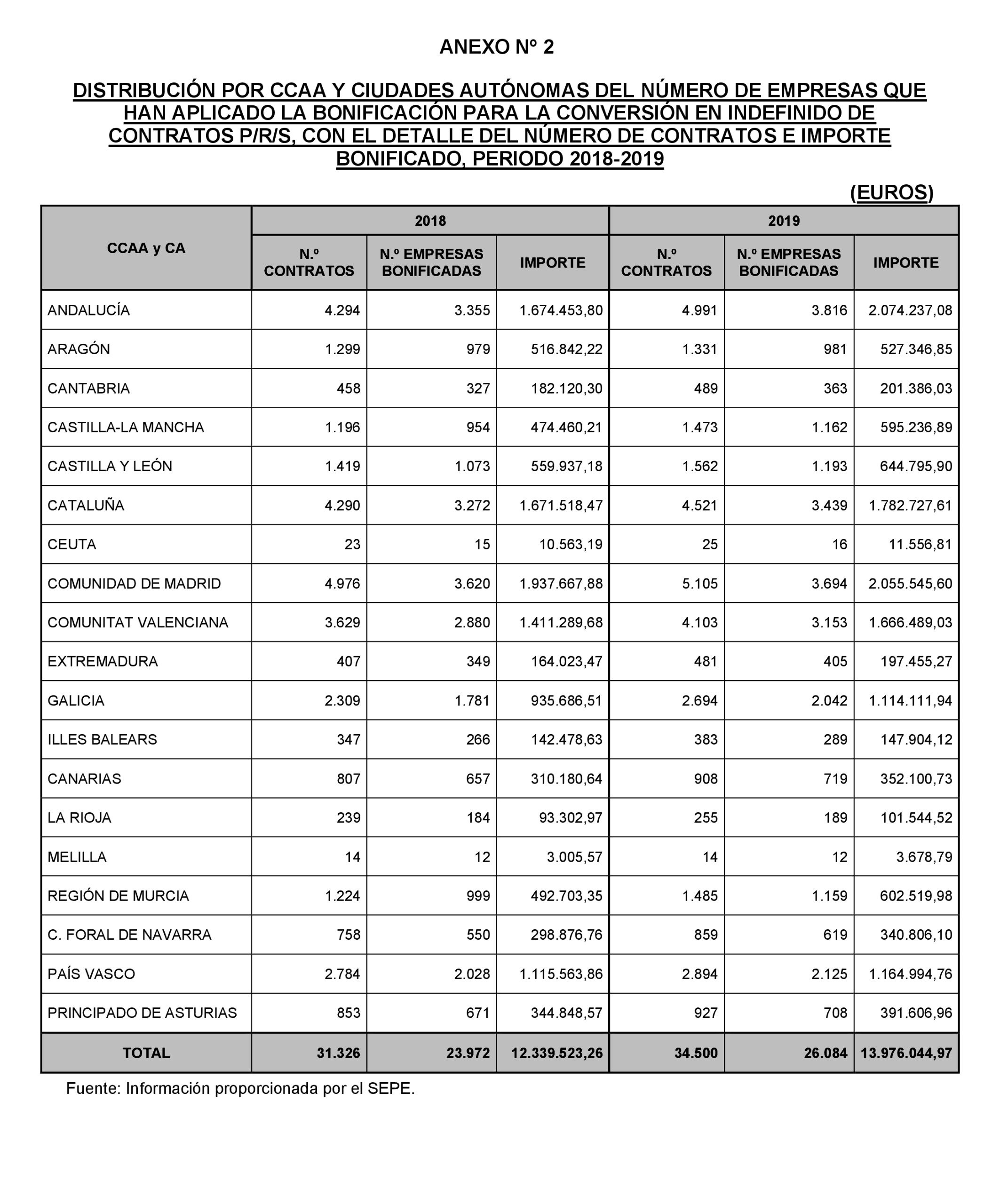 Imagen: /datos/imagenes/disp/2024/158/13276_14549982_83.png
