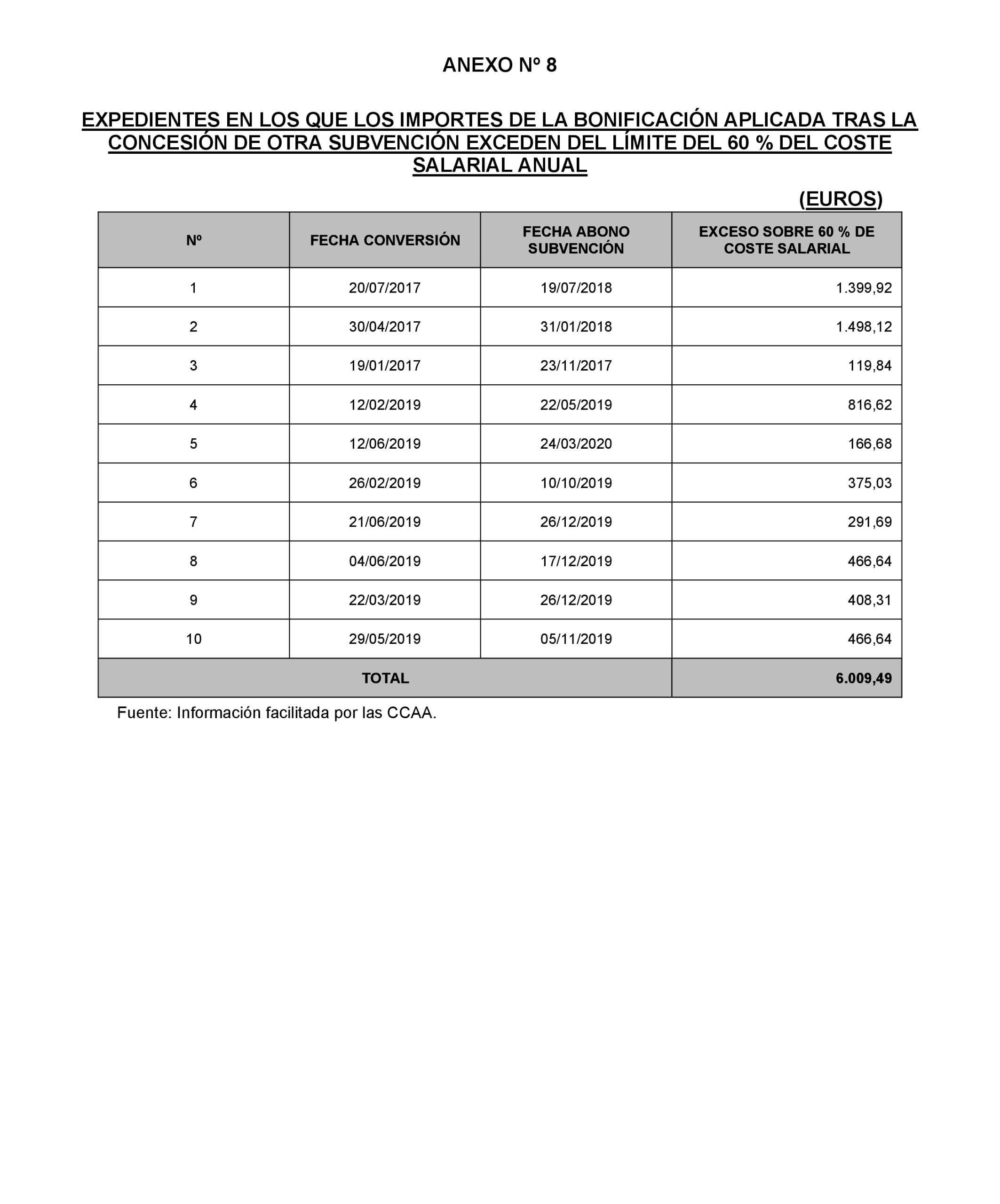 Imagen: /datos/imagenes/disp/2024/158/13276_14549982_91.png
