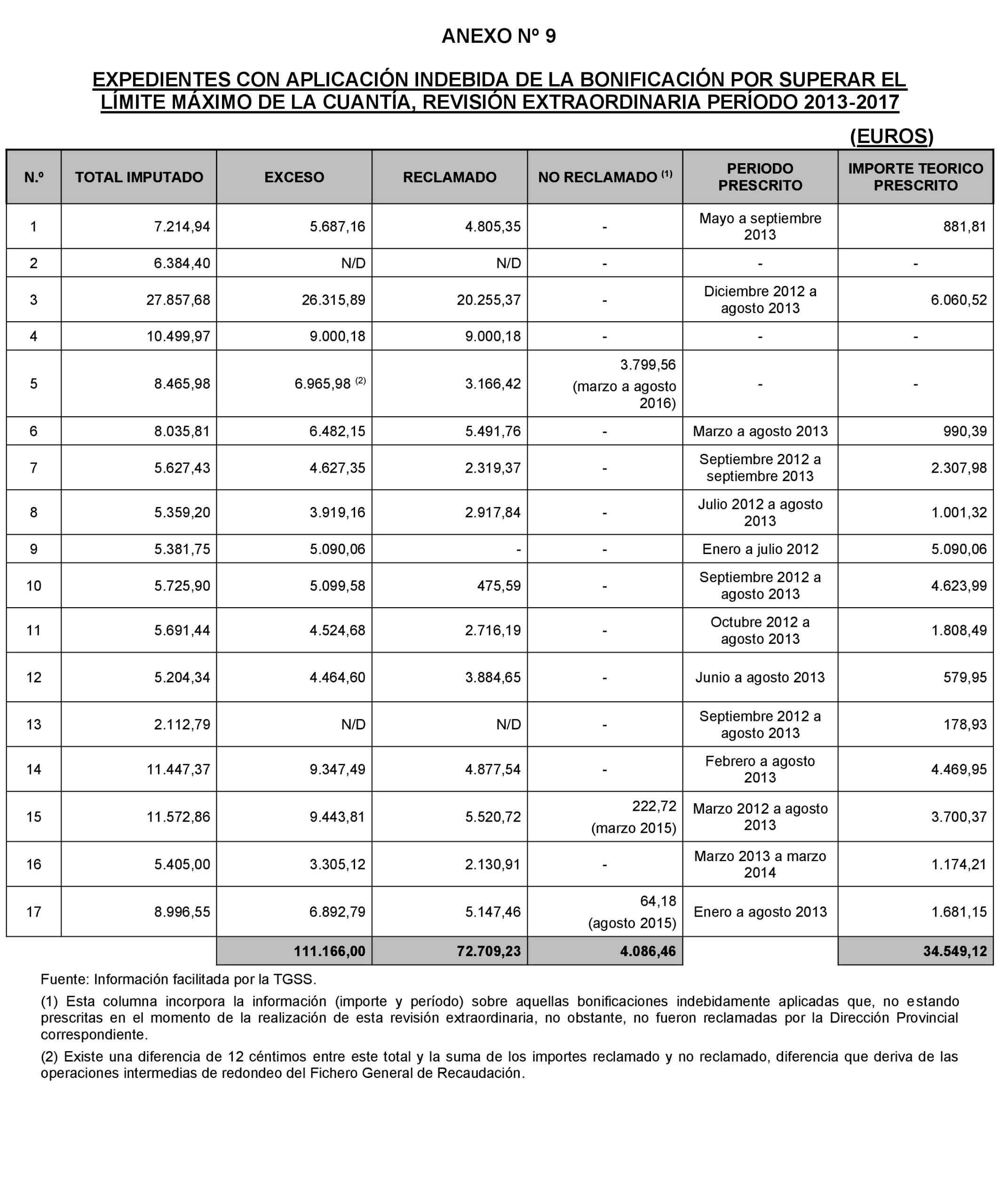 Imagen: /datos/imagenes/disp/2024/158/13276_14549982_92.png