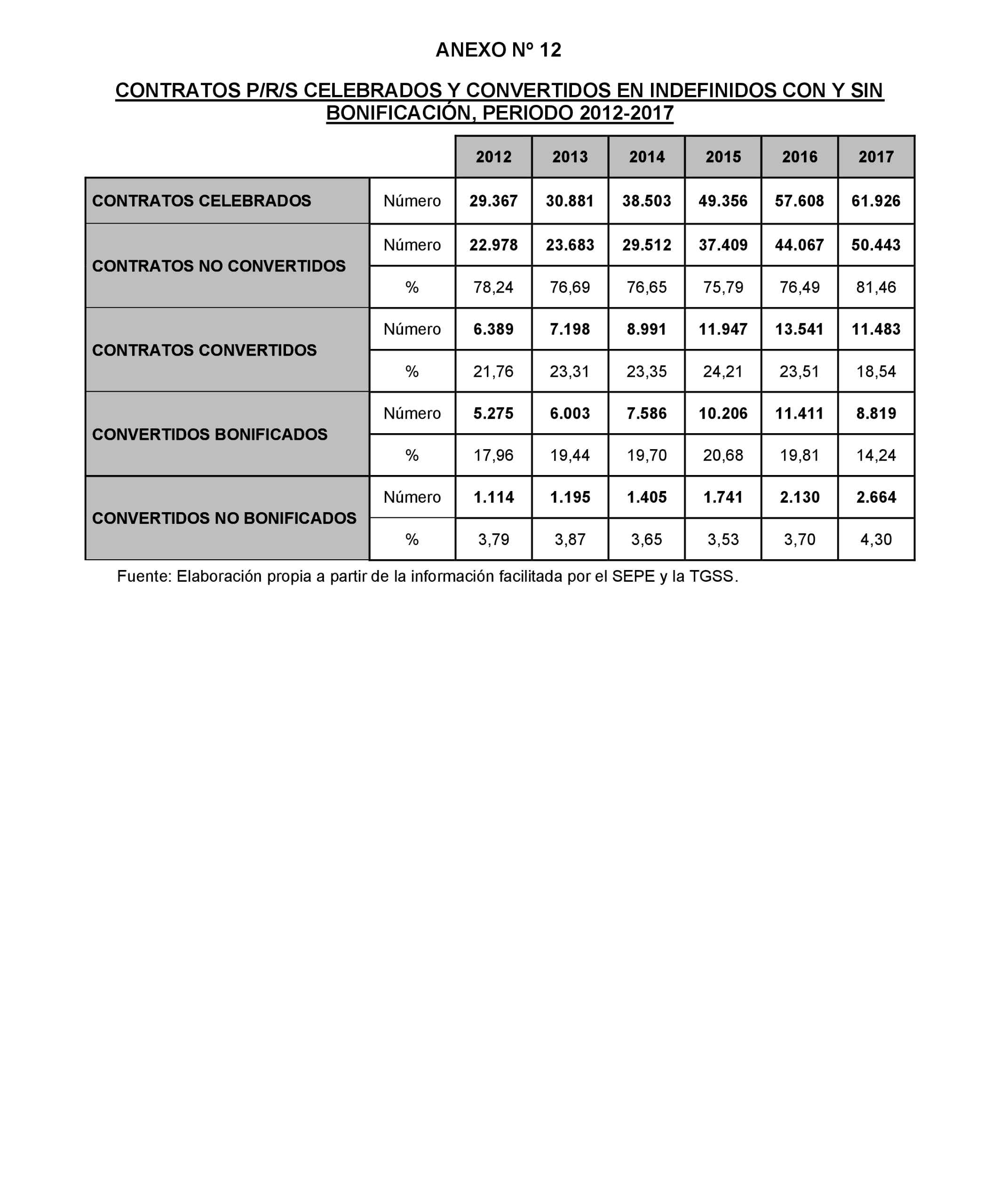 Imagen: /datos/imagenes/disp/2024/158/13276_14549982_95.png