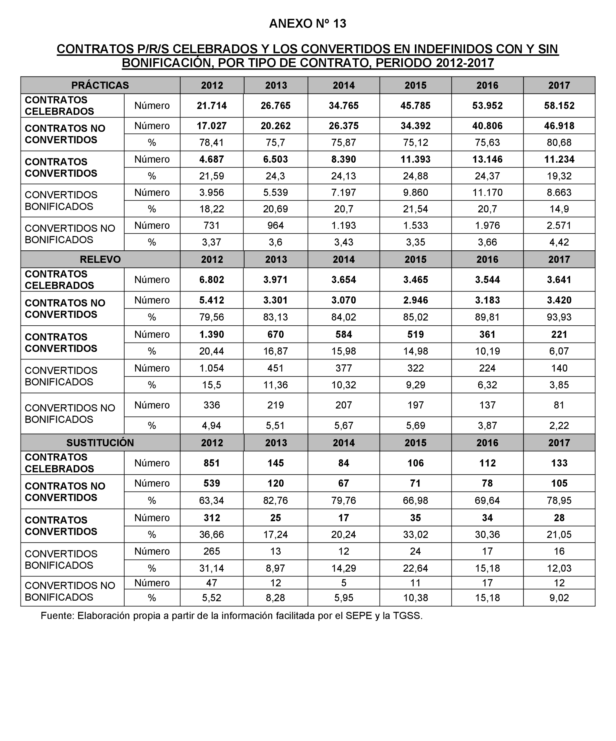 Imagen: /datos/imagenes/disp/2024/158/13276_14549982_96.png