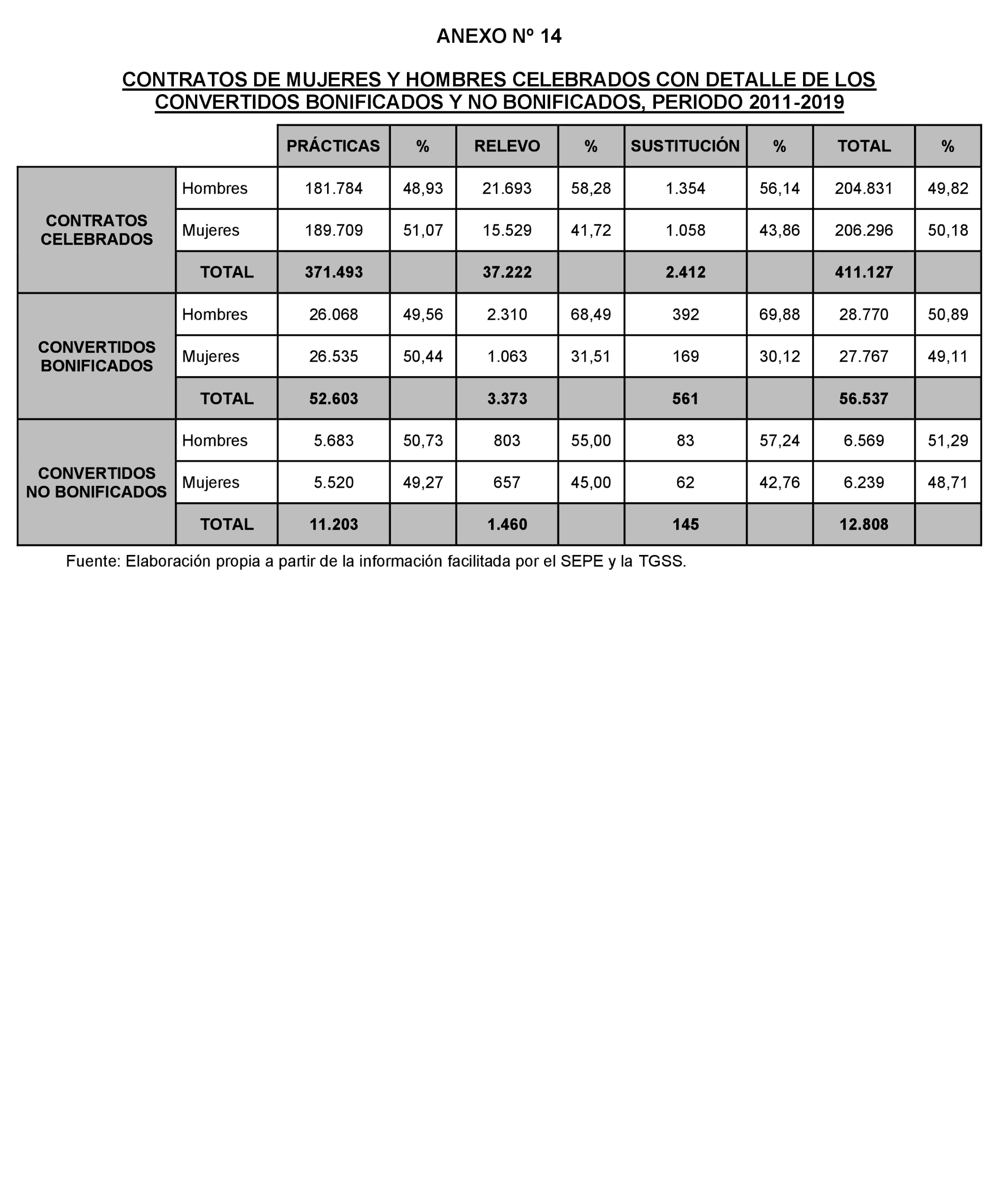 Imagen: /datos/imagenes/disp/2024/158/13276_14549982_97.png