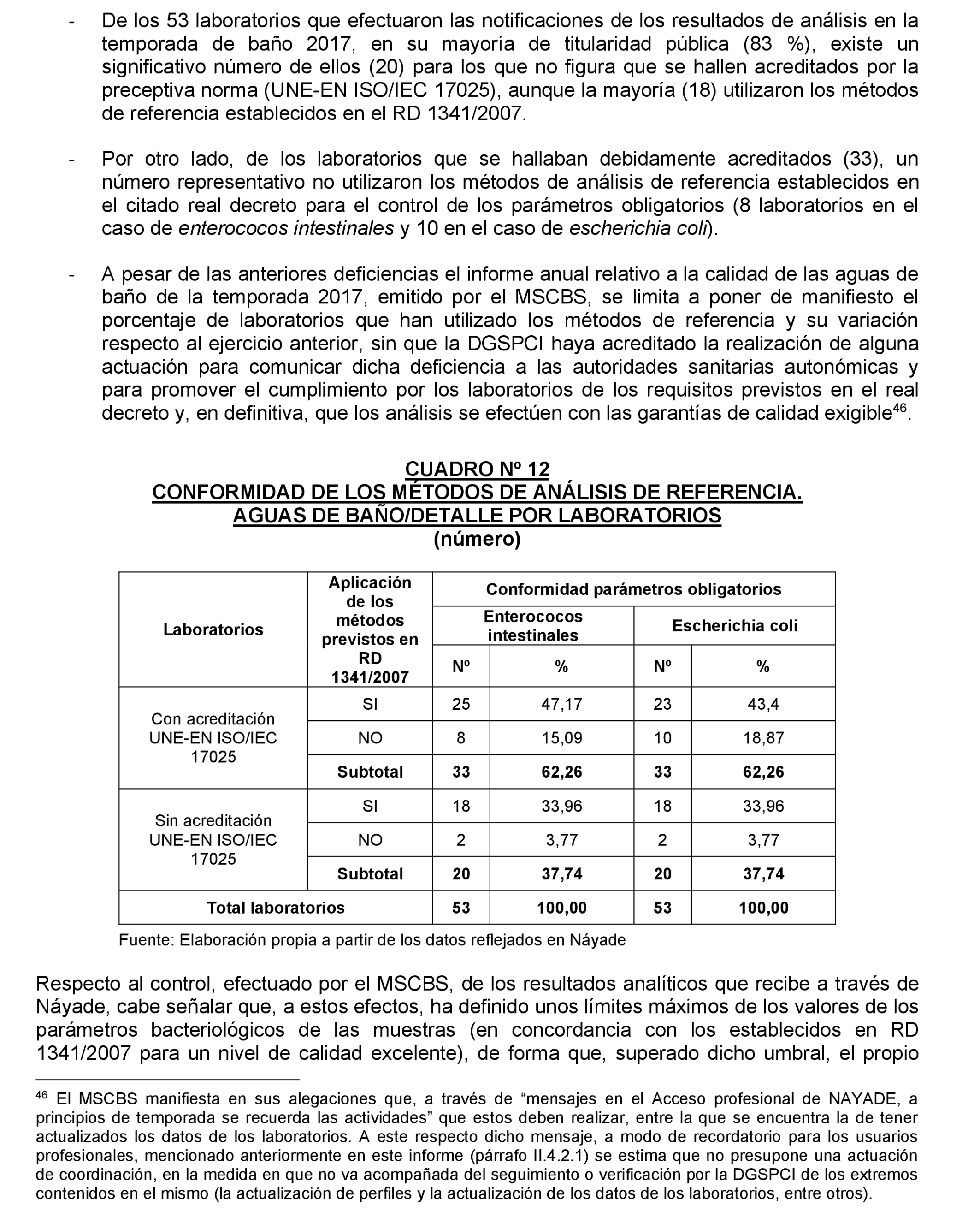 Imagen: /datos/imagenes/disp/2024/158/13277_14549971_51.png