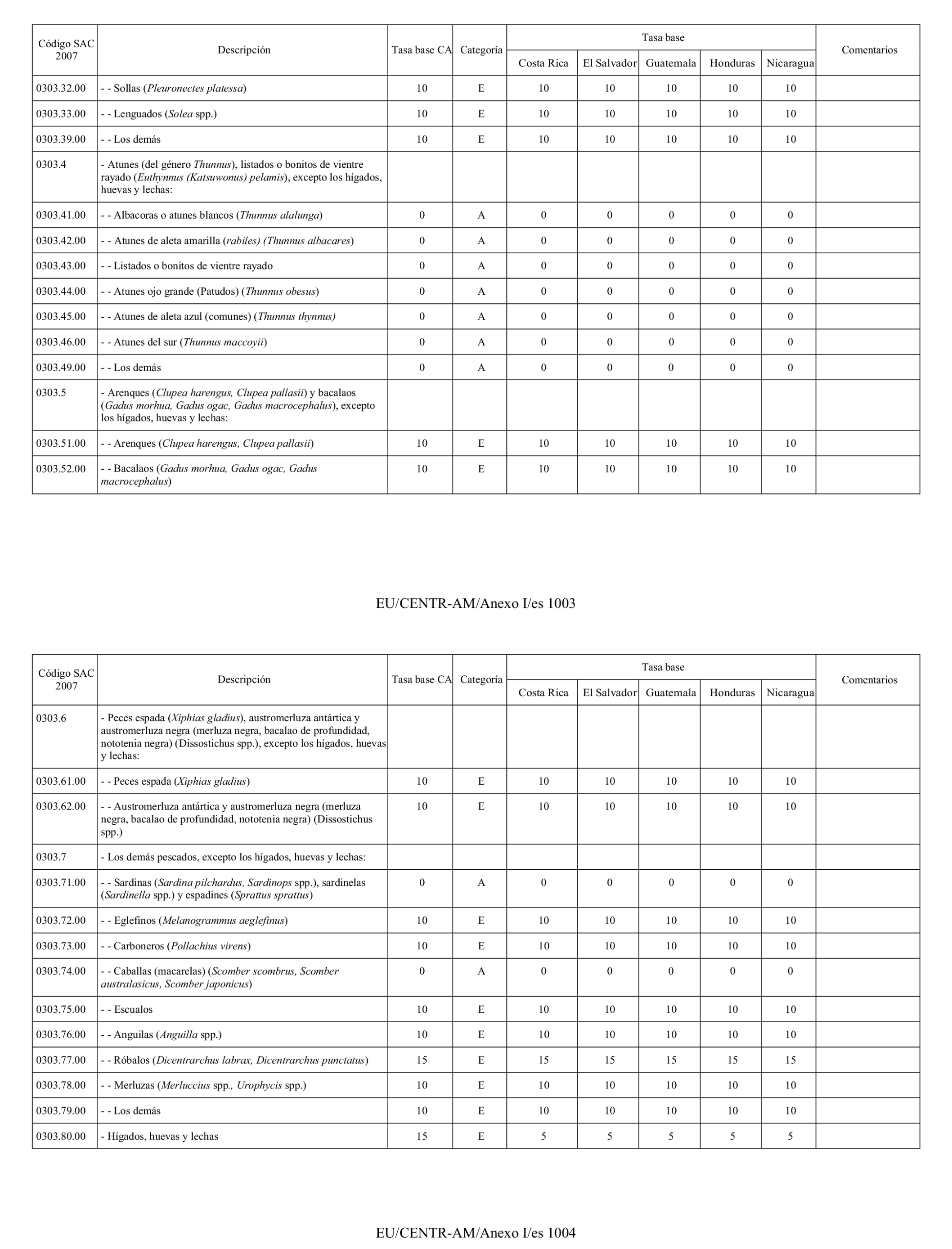 Imagen: /datos/imagenes/disp/2024/159/13317_14398438_9.png