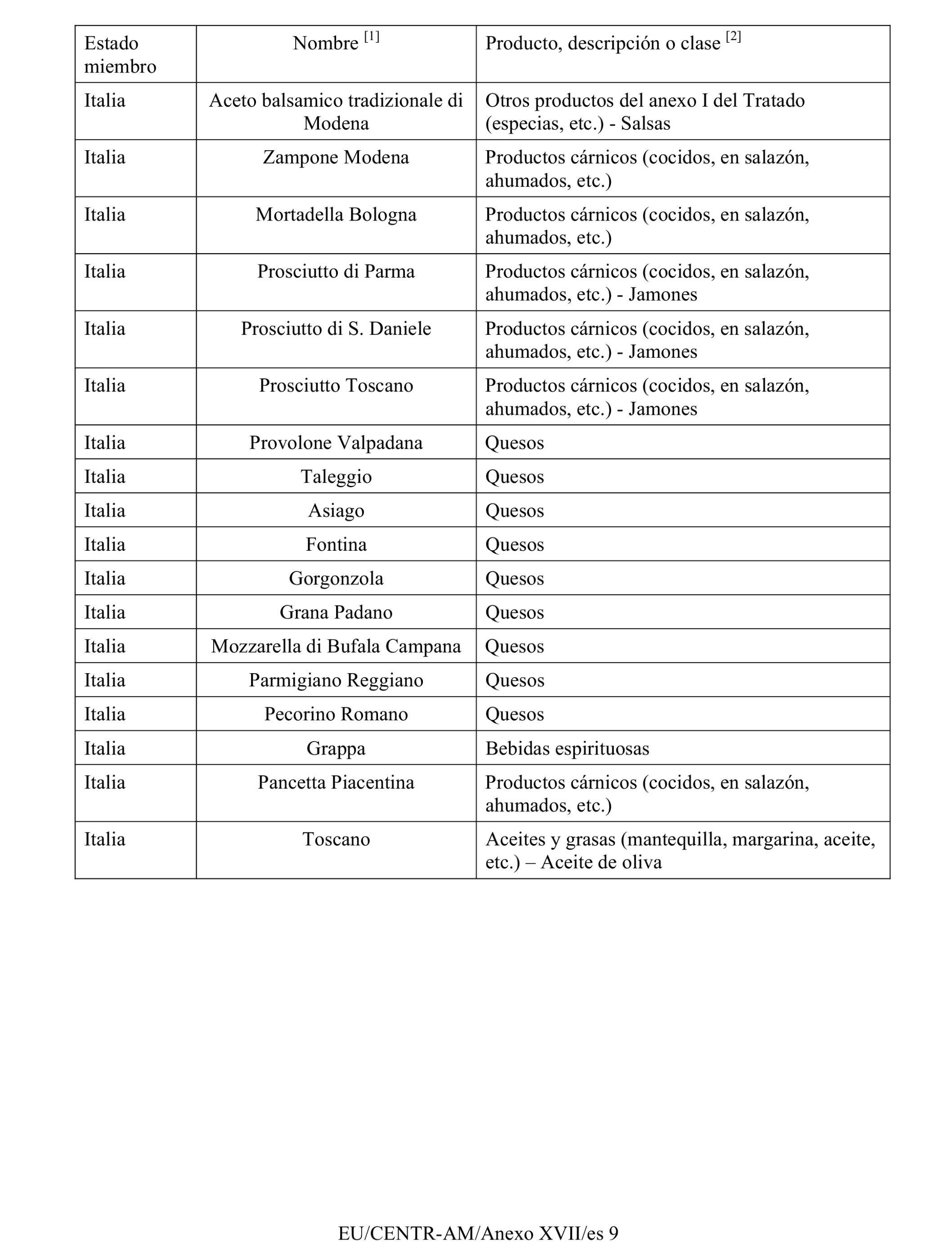 Imagen: /datos/imagenes/disp/2024/159/13317_14439118_204.png