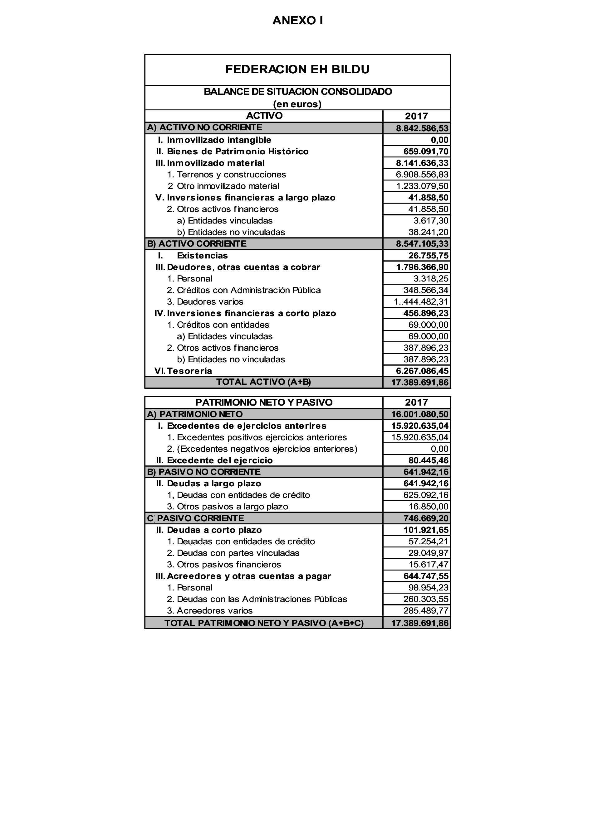 Imagen: /datos/imagenes/disp/2024/159/13379_14561845_184.png