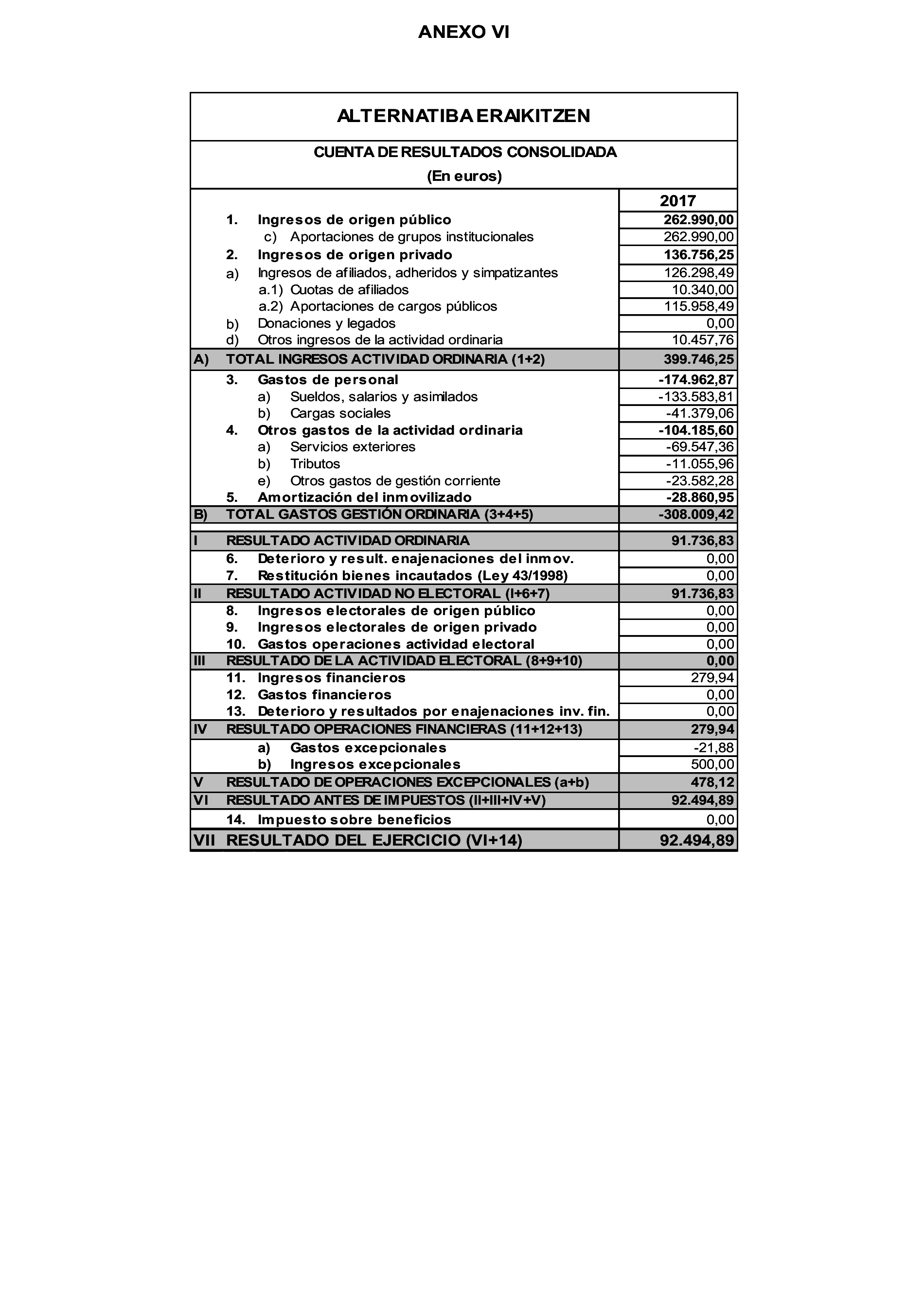 Imagen: /datos/imagenes/disp/2024/159/13379_14561845_189.png