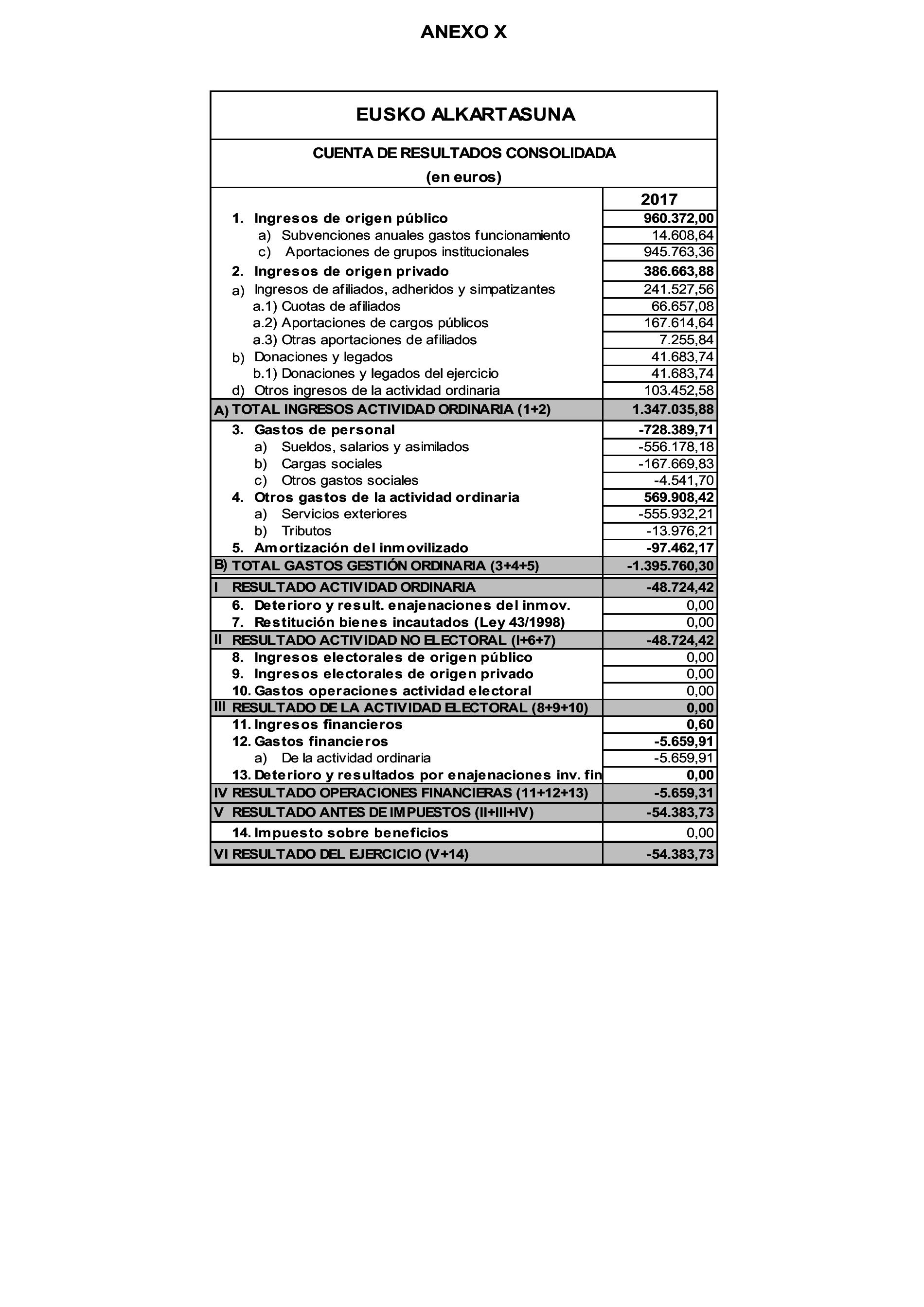 Imagen: /datos/imagenes/disp/2024/159/13379_14561845_193.png