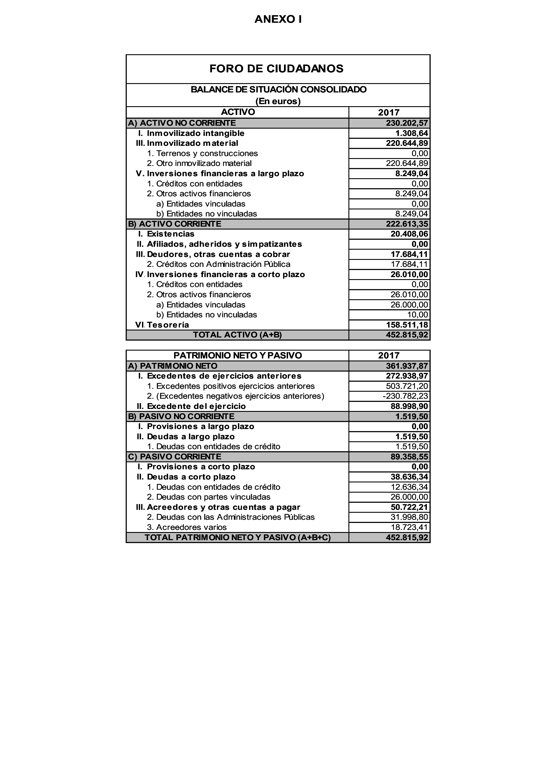 Imagen: /datos/imagenes/disp/2024/159/13379_14561845_204.png