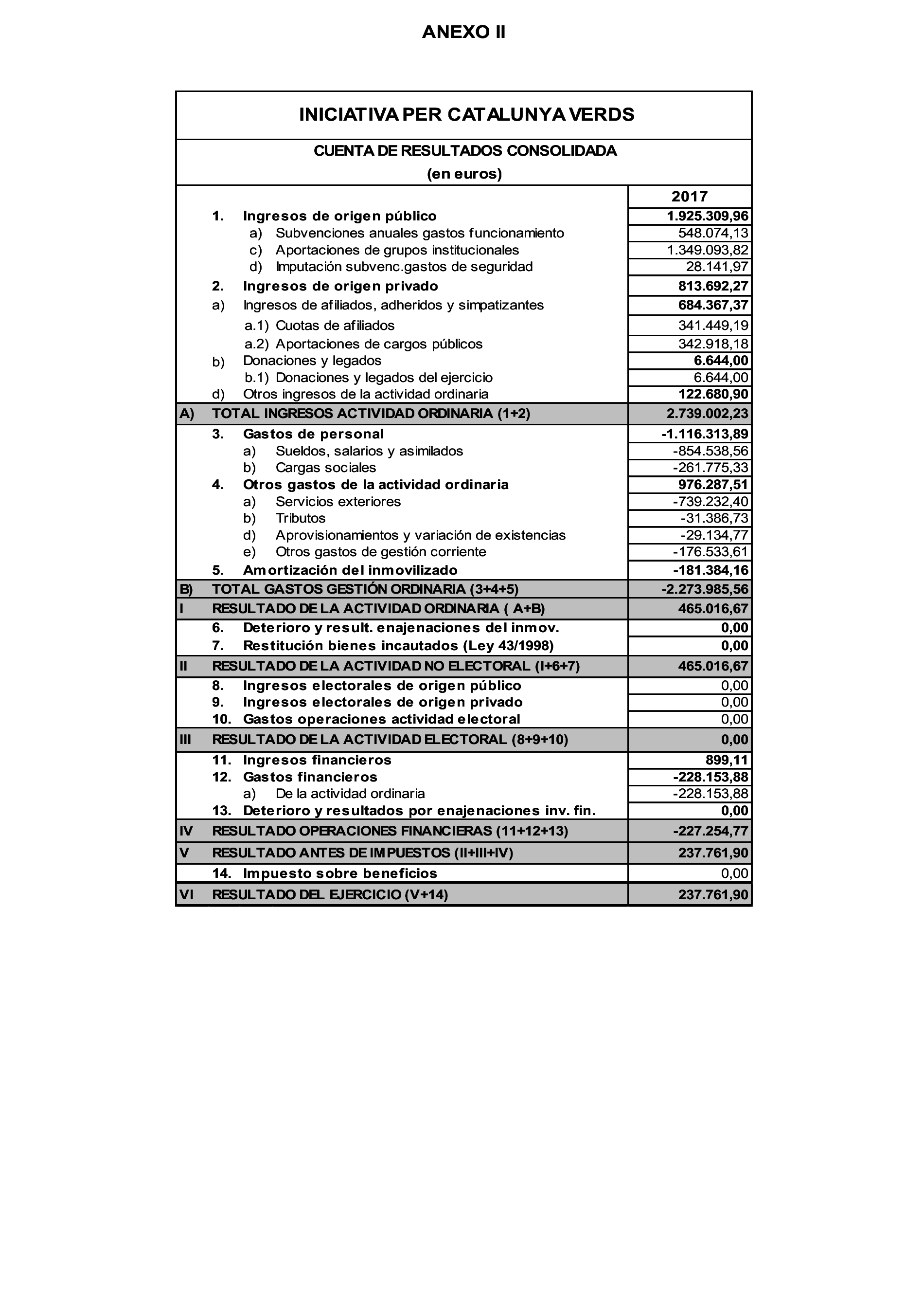 Imagen: /datos/imagenes/disp/2024/159/13379_14561845_217.png