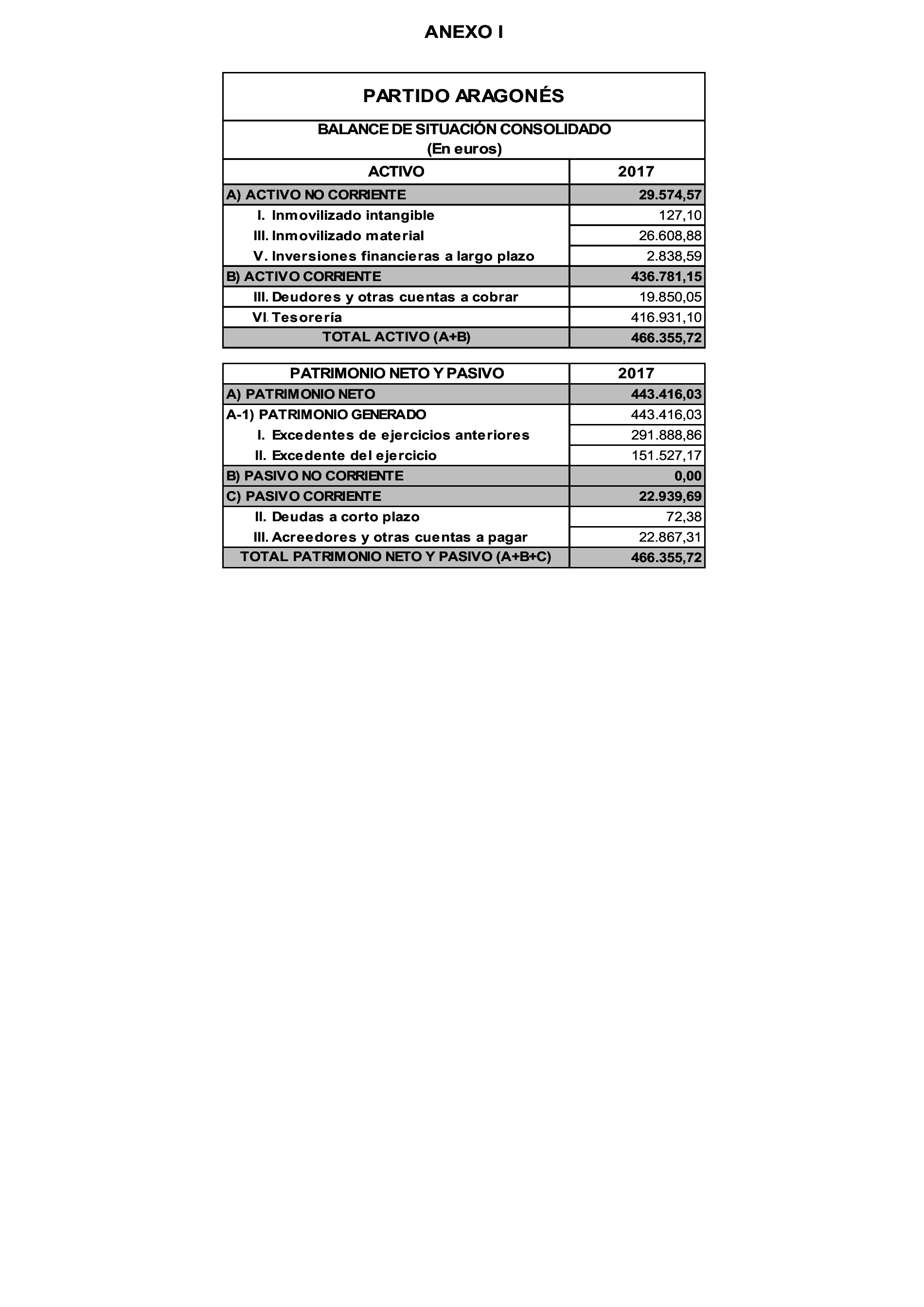 Imagen: /datos/imagenes/disp/2024/159/13379_14561845_282.png