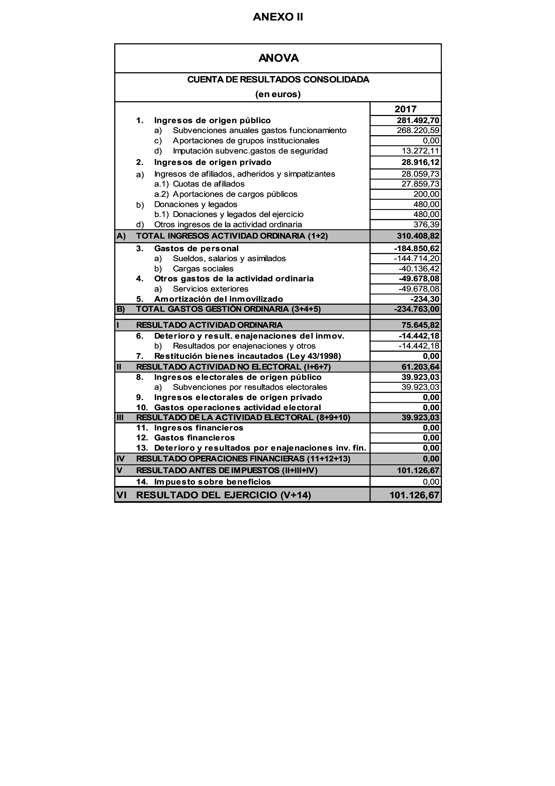 Imagen: /datos/imagenes/disp/2024/159/13379_14561845_31.png