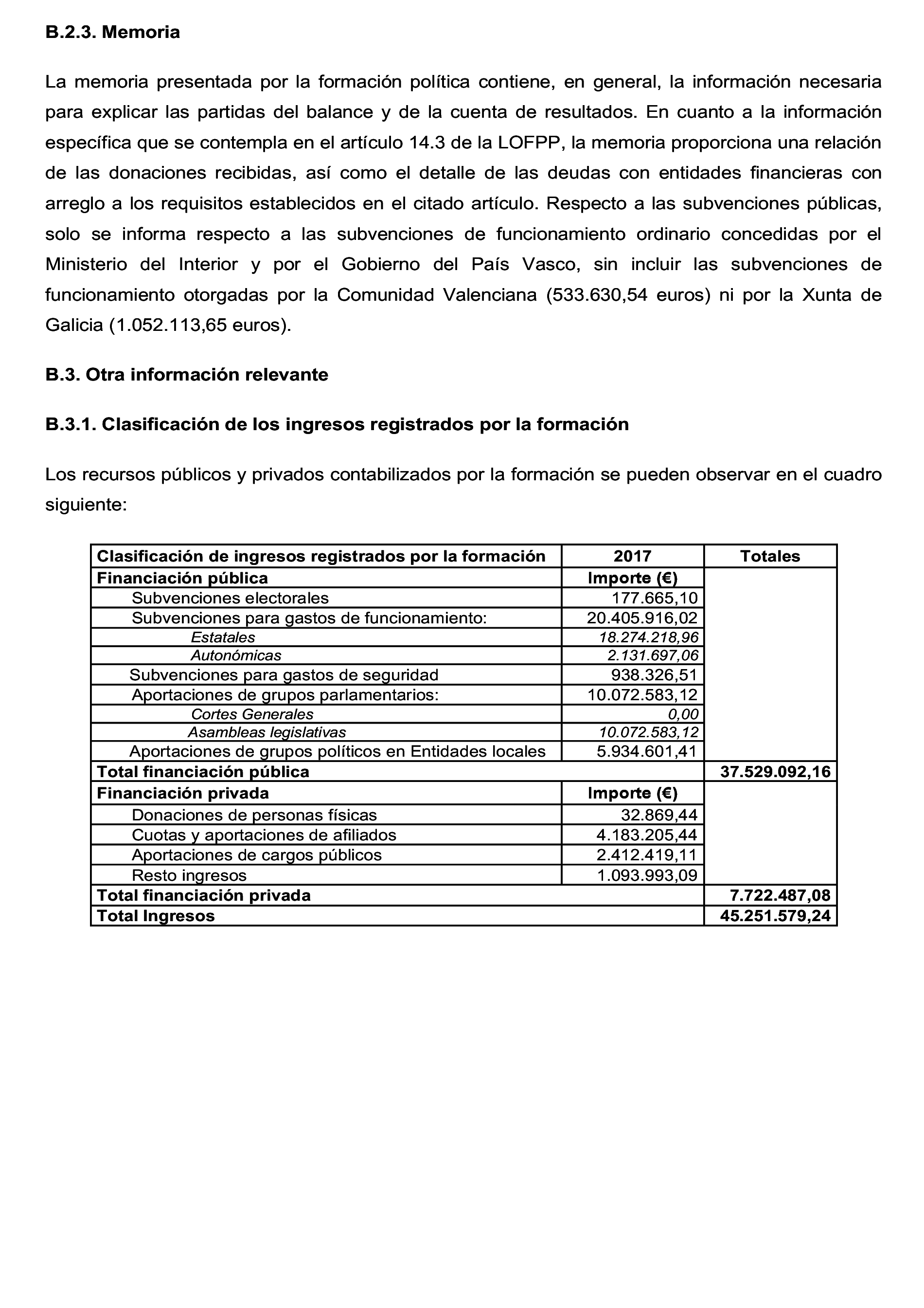Imagen: /datos/imagenes/disp/2024/159/13379_14561845_316.png