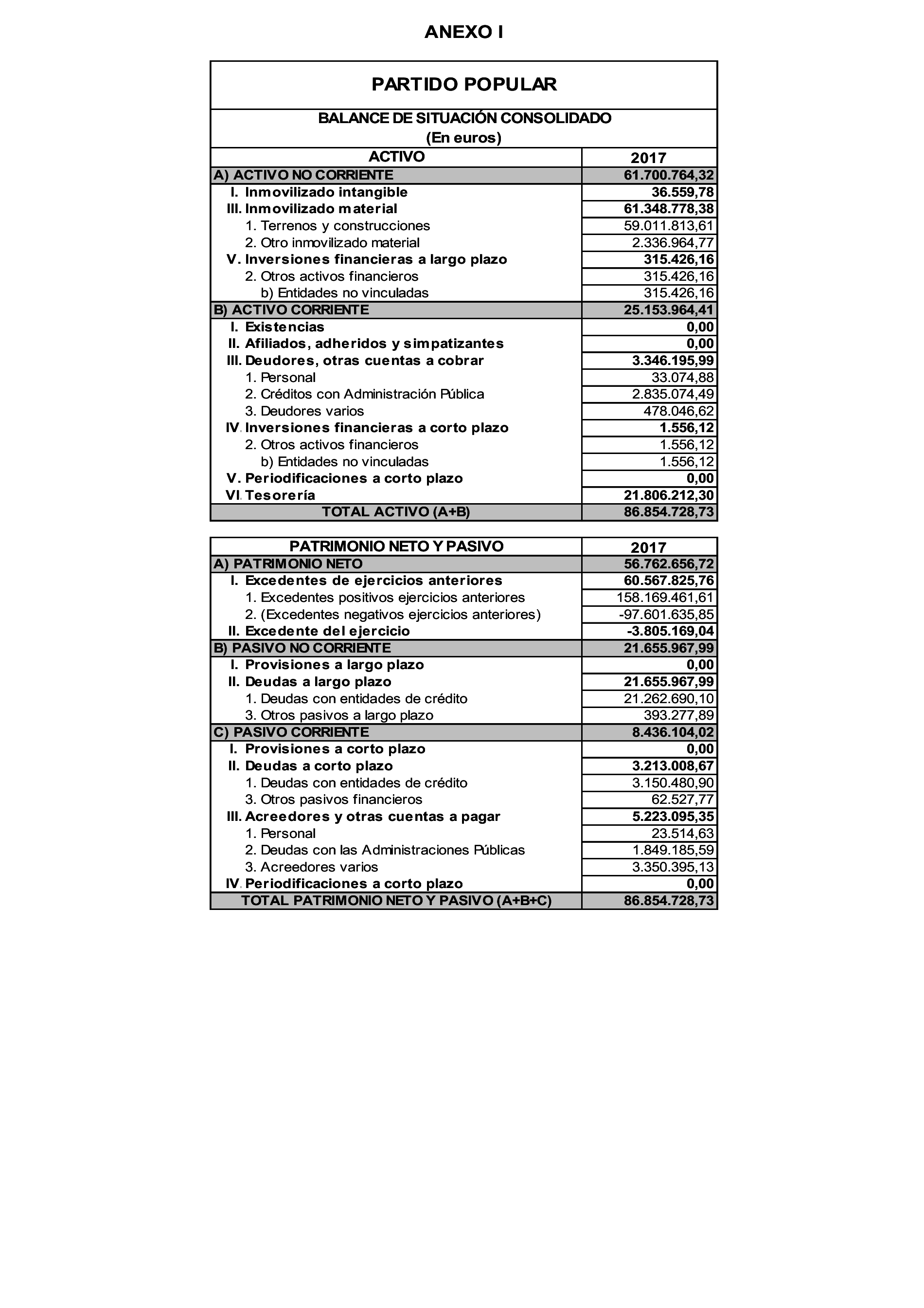 Imagen: /datos/imagenes/disp/2024/159/13379_14561845_323.png