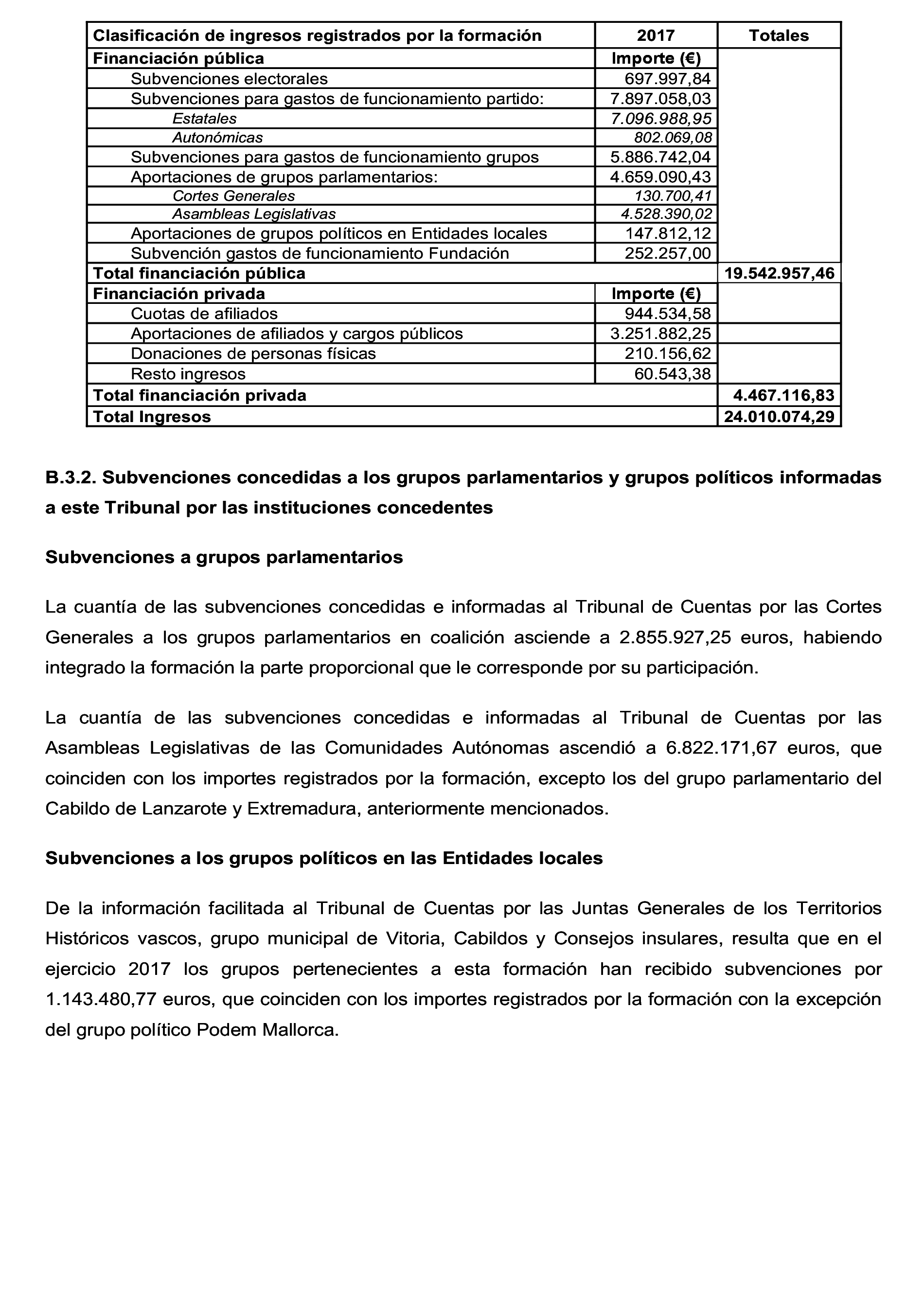 Imagen: /datos/imagenes/disp/2024/159/13379_14561845_376.png