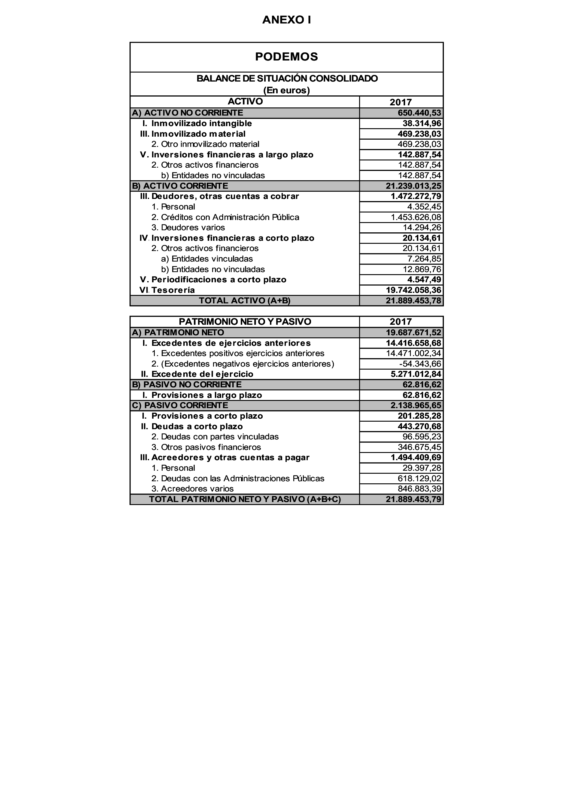 Imagen: /datos/imagenes/disp/2024/159/13379_14561845_381.png