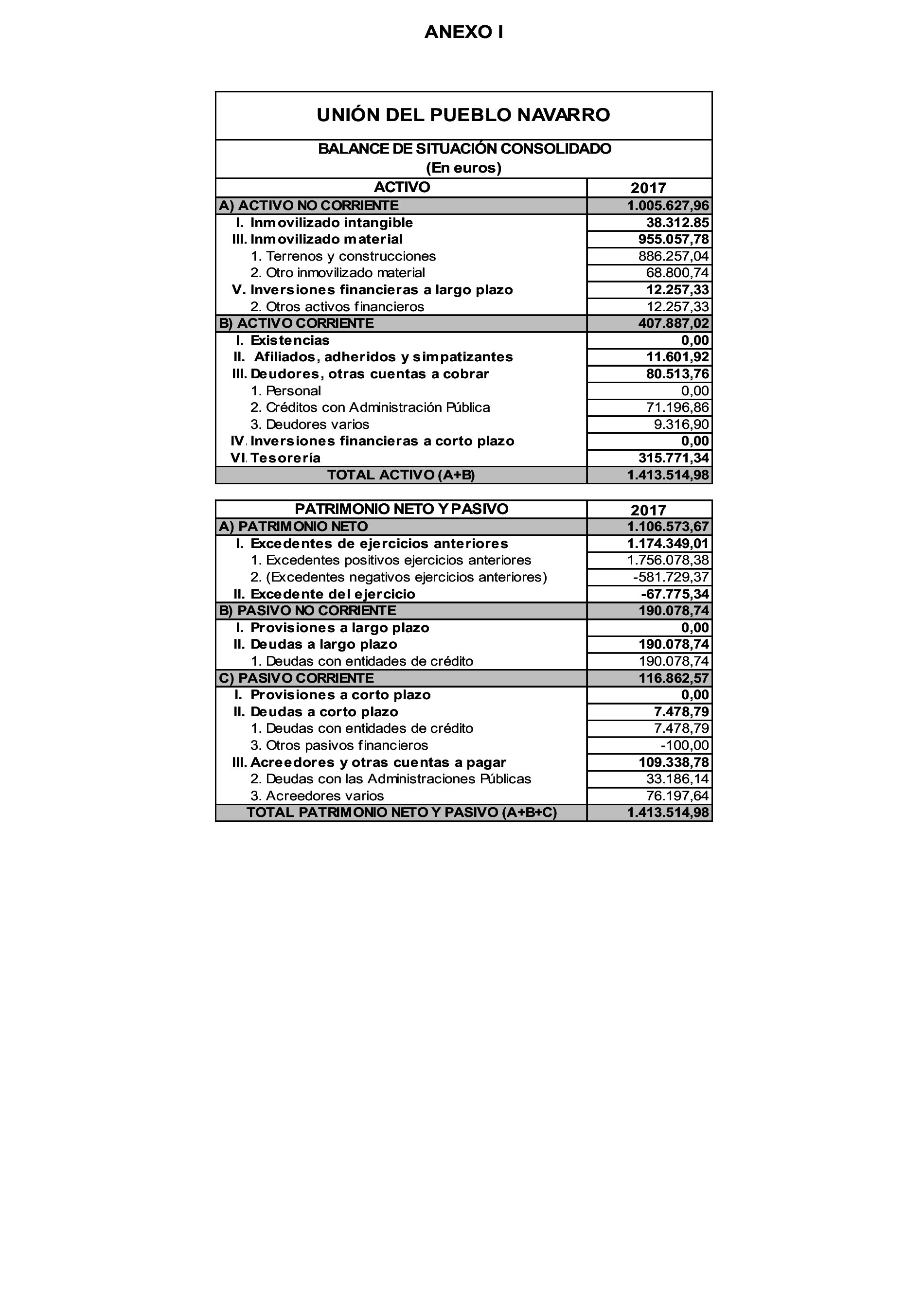 Imagen: /datos/imagenes/disp/2024/159/13379_14561845_391.png