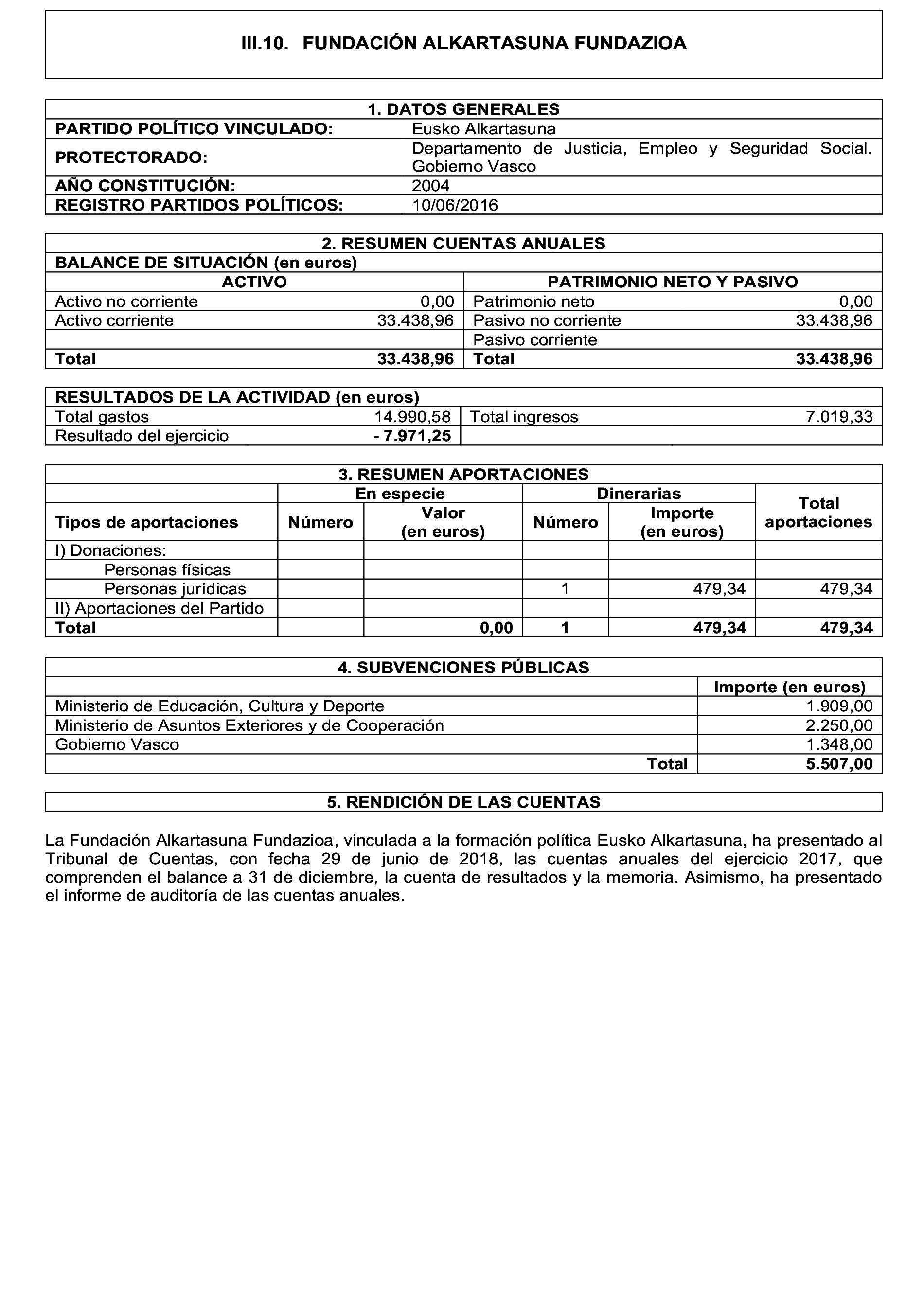 Imagen: /datos/imagenes/disp/2024/159/13379_14561845_411.png