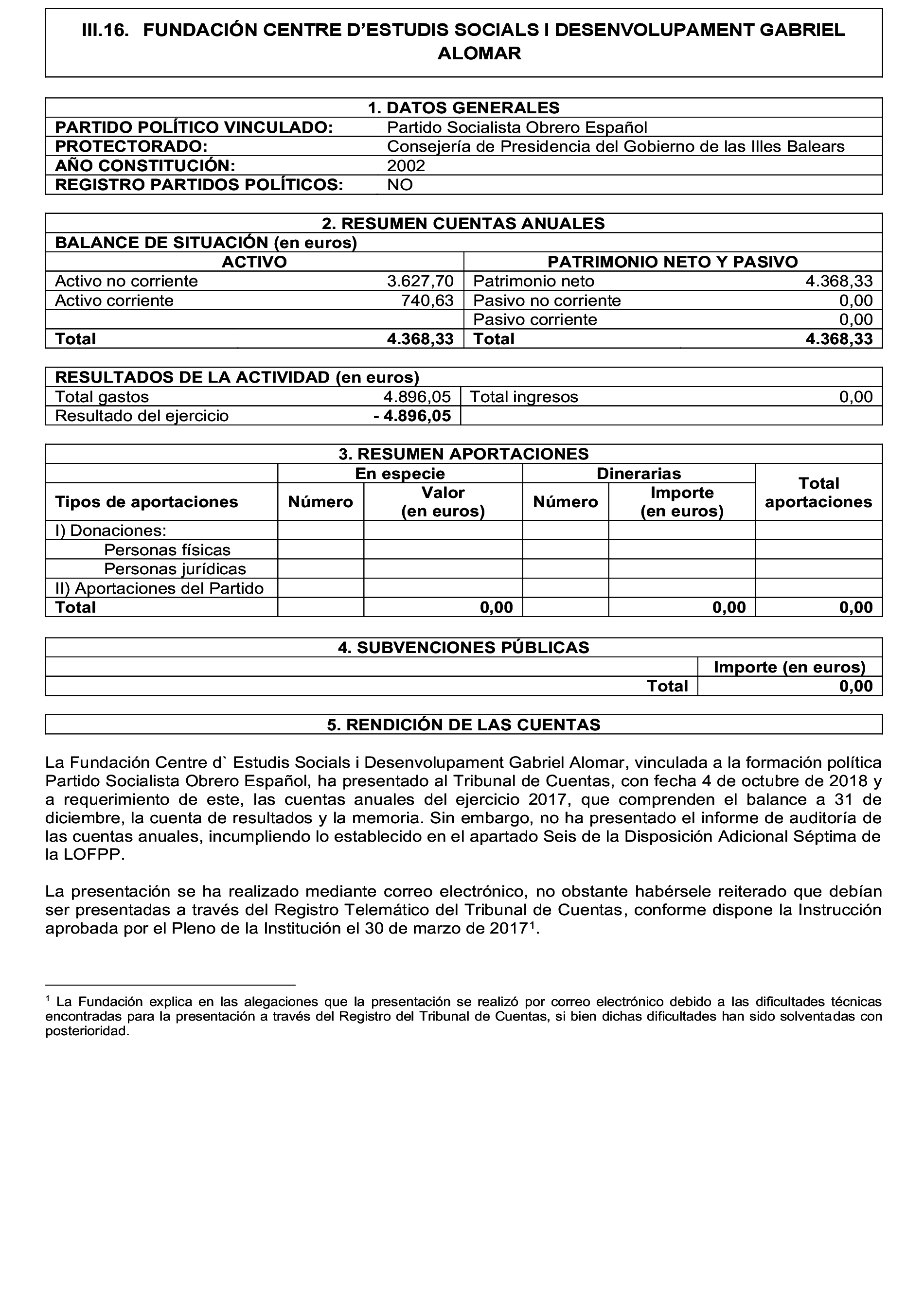 Imagen: /datos/imagenes/disp/2024/159/13379_14561845_423.png