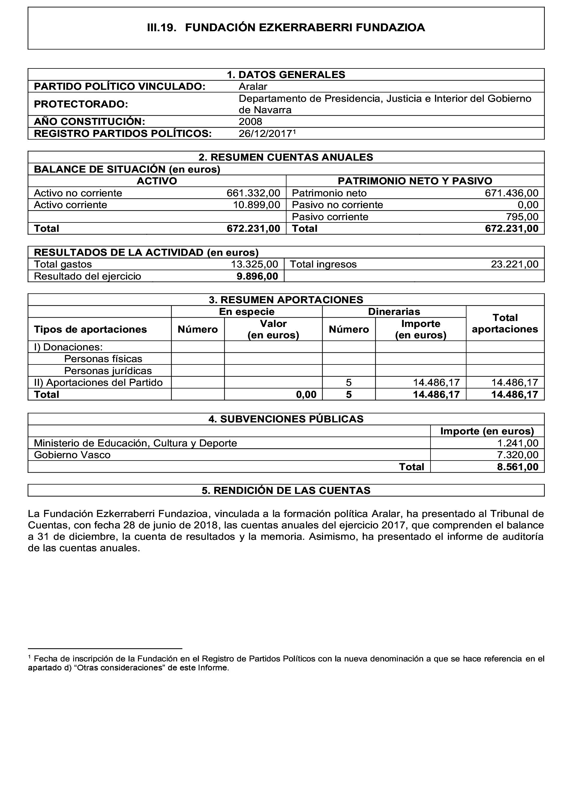 Imagen: /datos/imagenes/disp/2024/159/13379_14561845_429.png