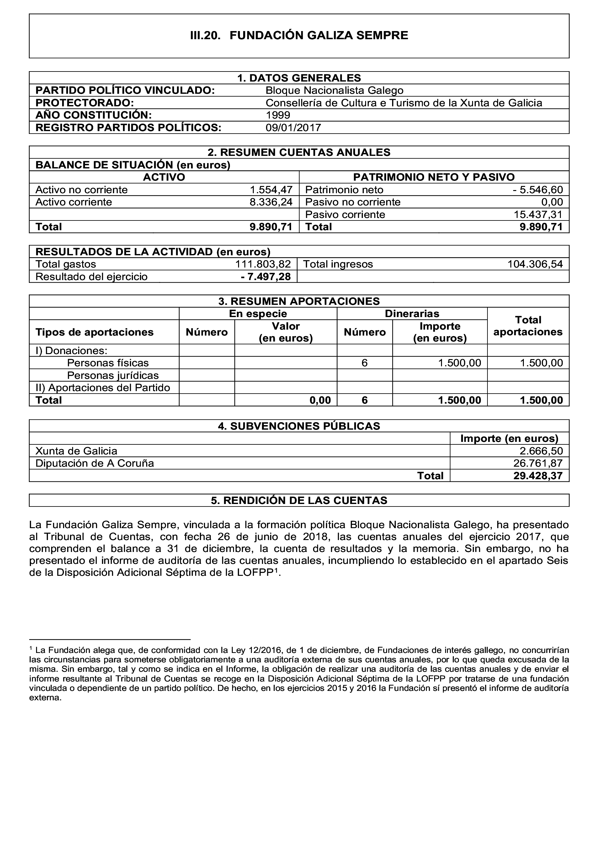 Imagen: /datos/imagenes/disp/2024/159/13379_14561845_431.png