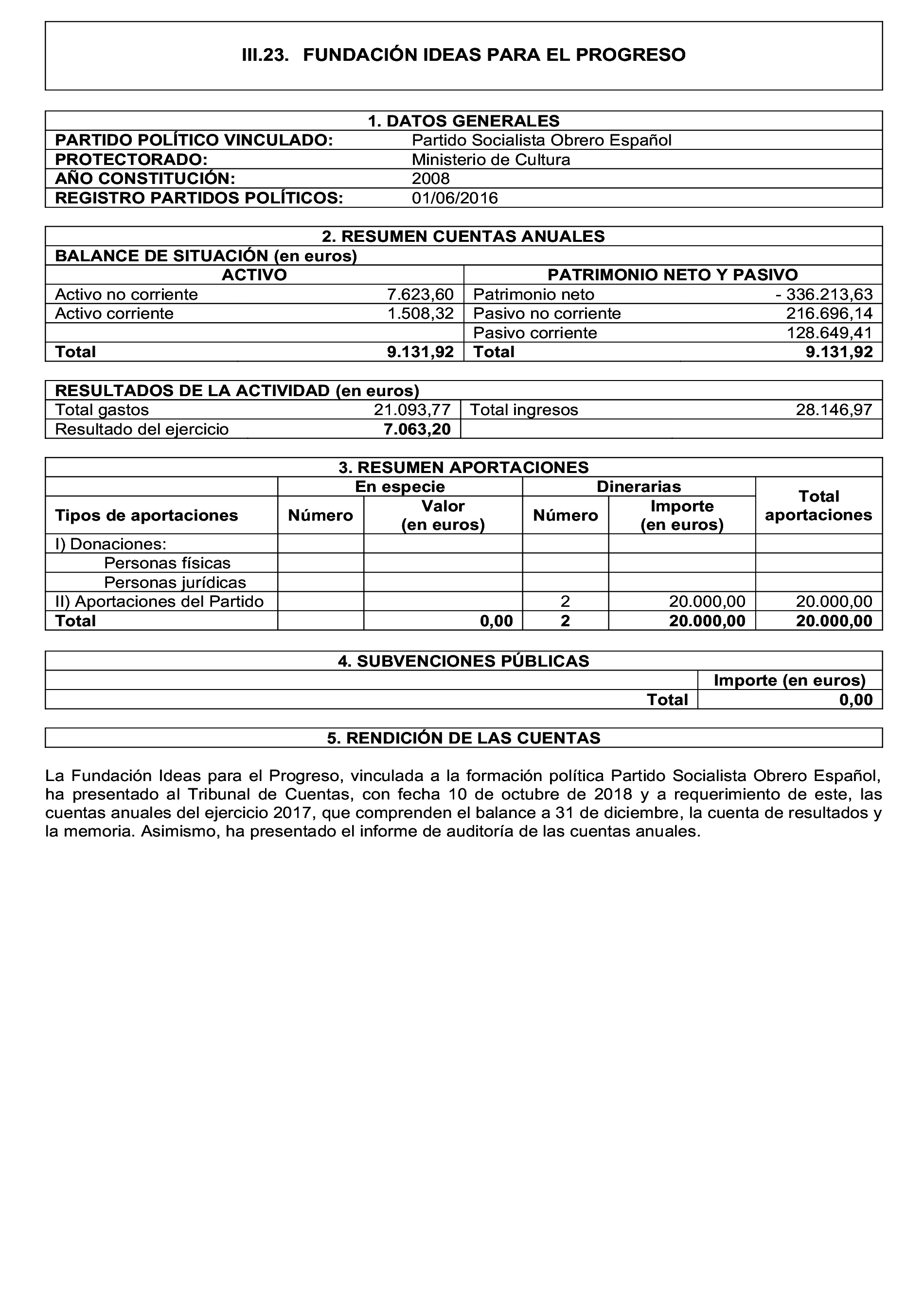 Imagen: /datos/imagenes/disp/2024/159/13379_14561845_437.png