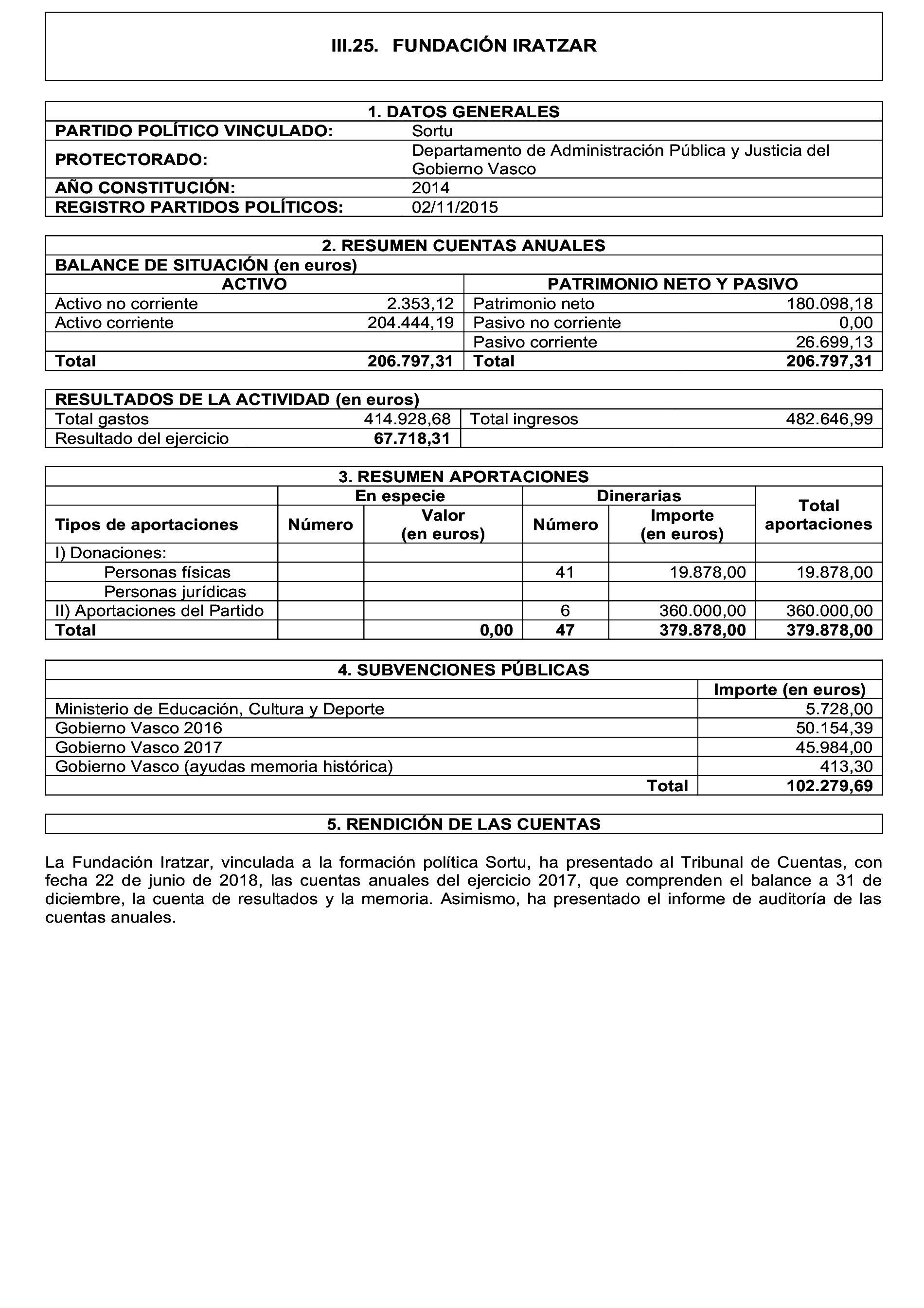 Imagen: /datos/imagenes/disp/2024/159/13379_14561845_441.png