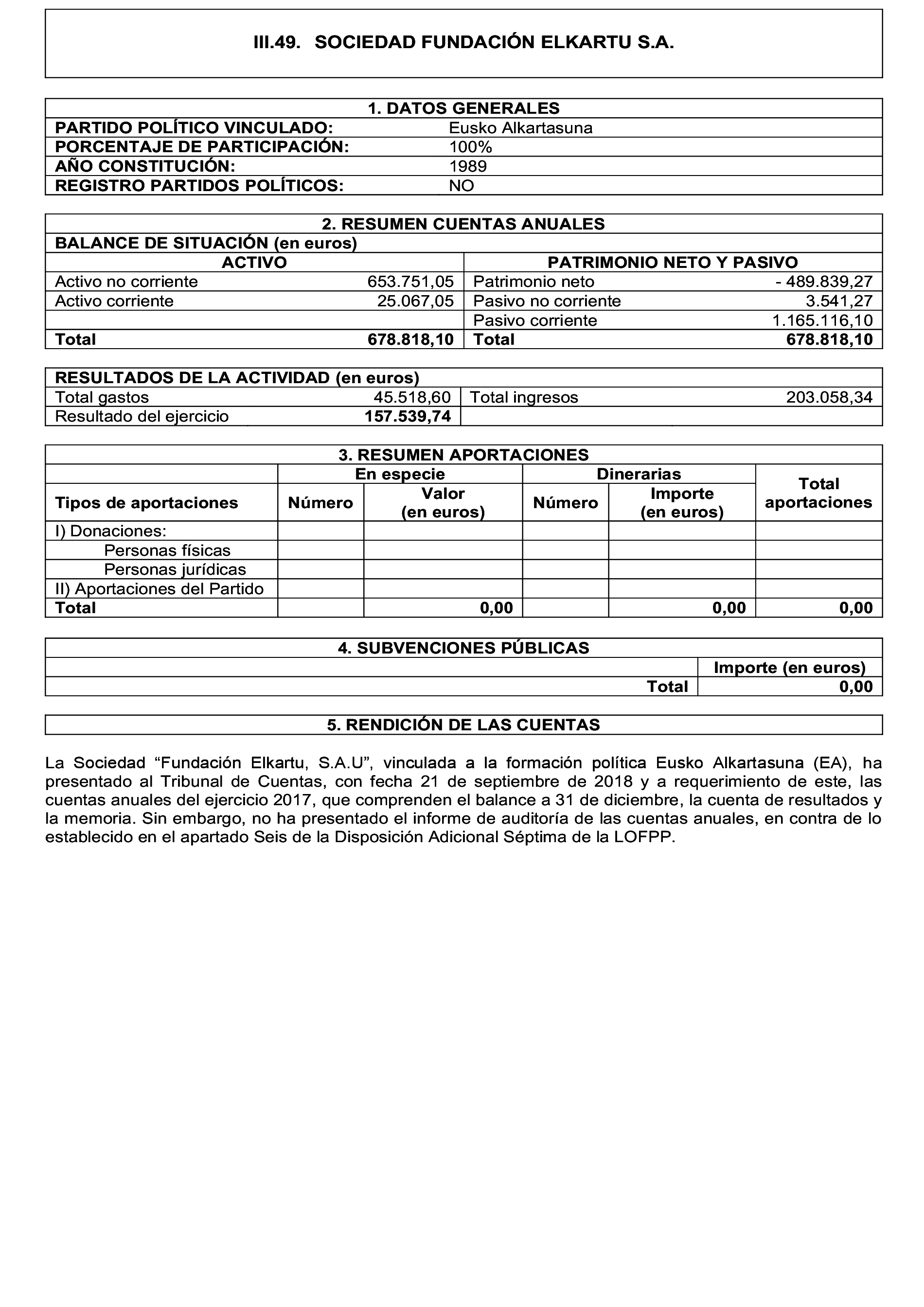 Imagen: /datos/imagenes/disp/2024/159/13379_14561845_490.png
