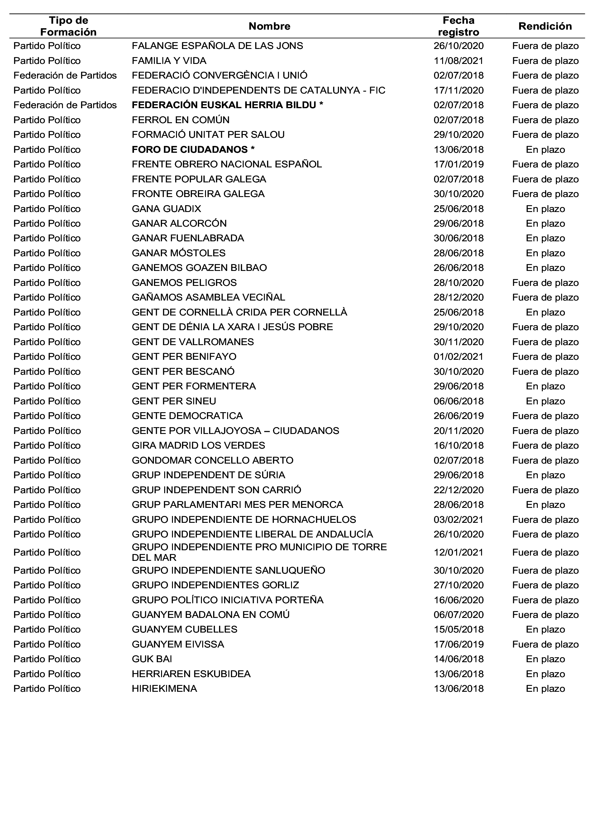 Imagen: /datos/imagenes/disp/2024/159/13379_14561845_512.png