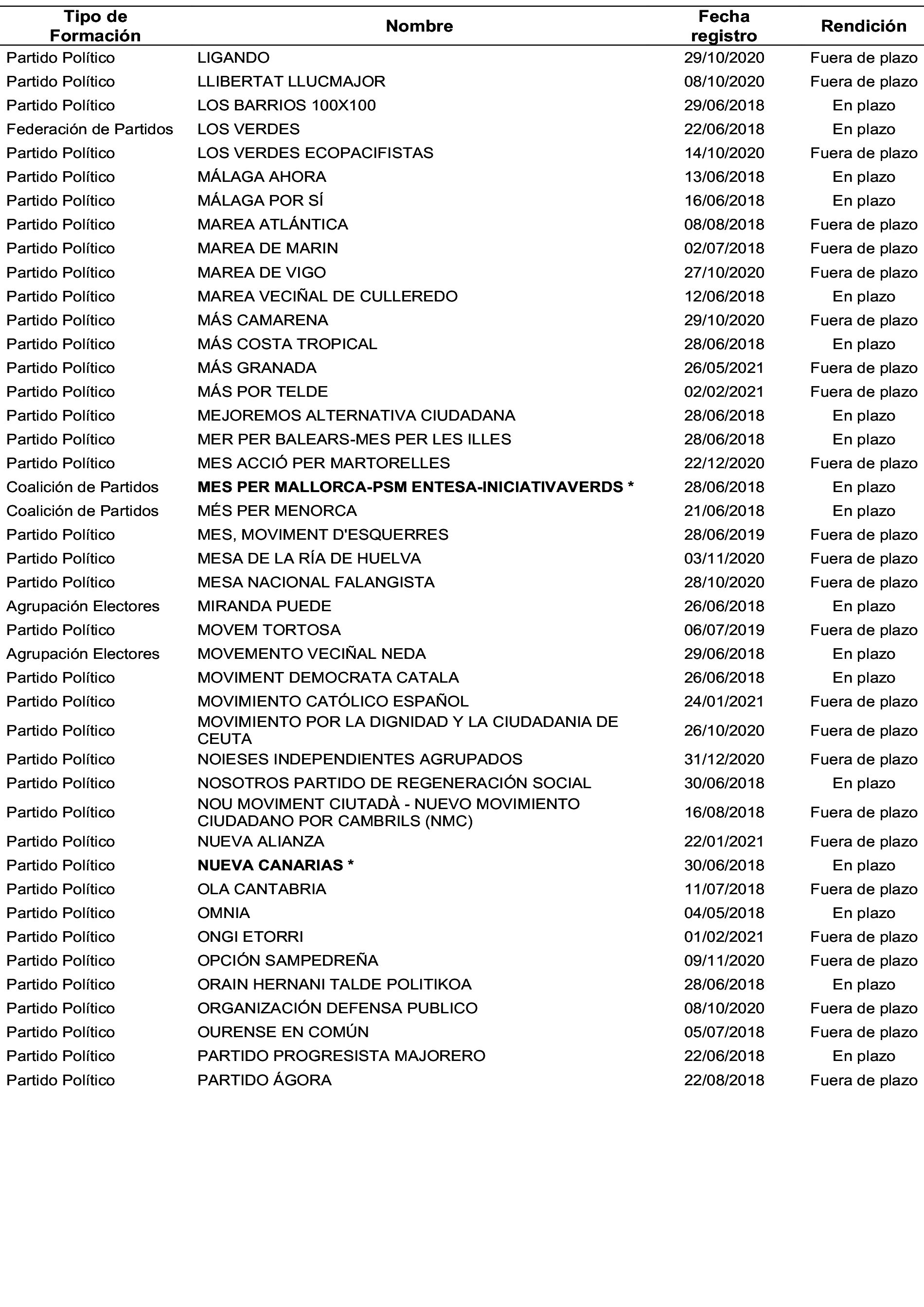 Imagen: /datos/imagenes/disp/2024/159/13379_14561845_514.png