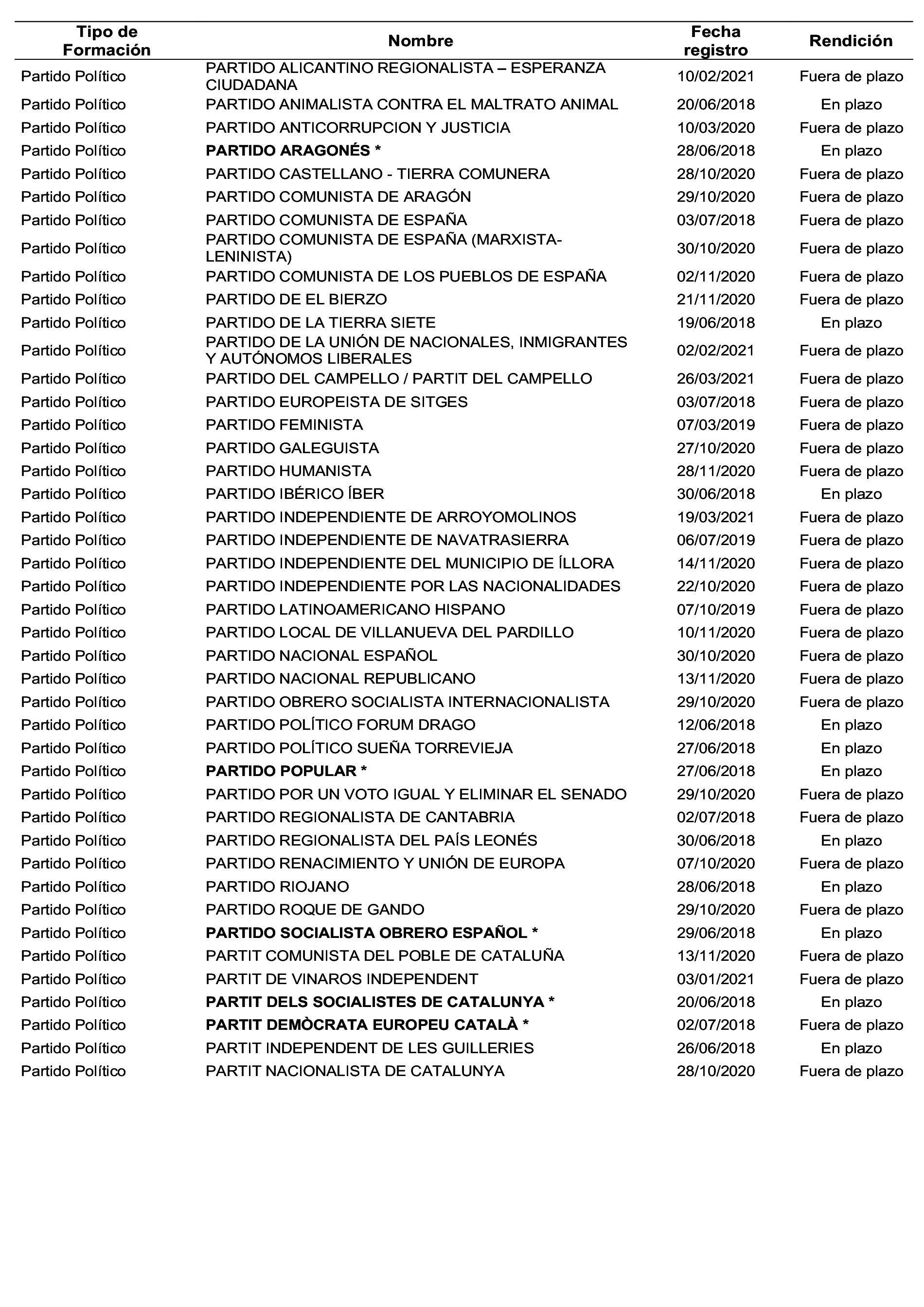 Imagen: /datos/imagenes/disp/2024/159/13379_14561845_515.png