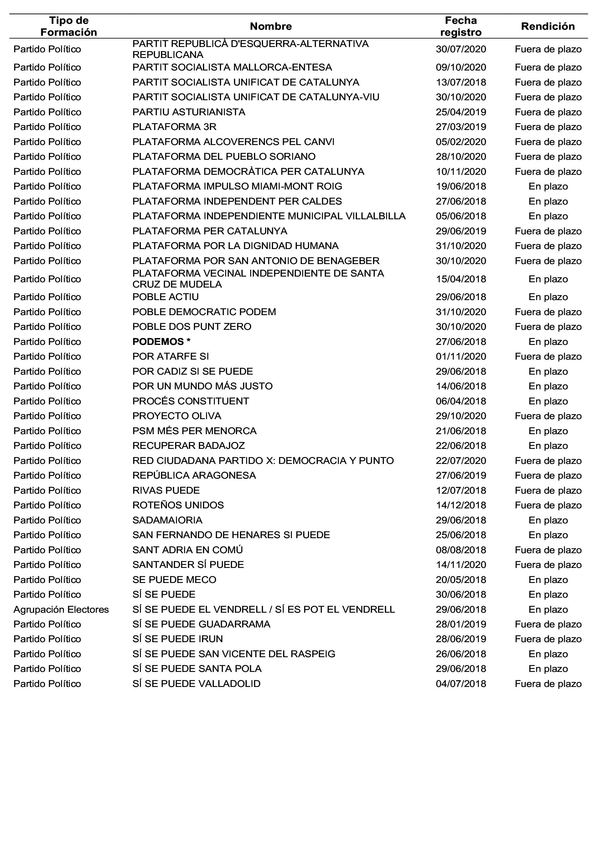 Imagen: /datos/imagenes/disp/2024/159/13379_14561845_516.png