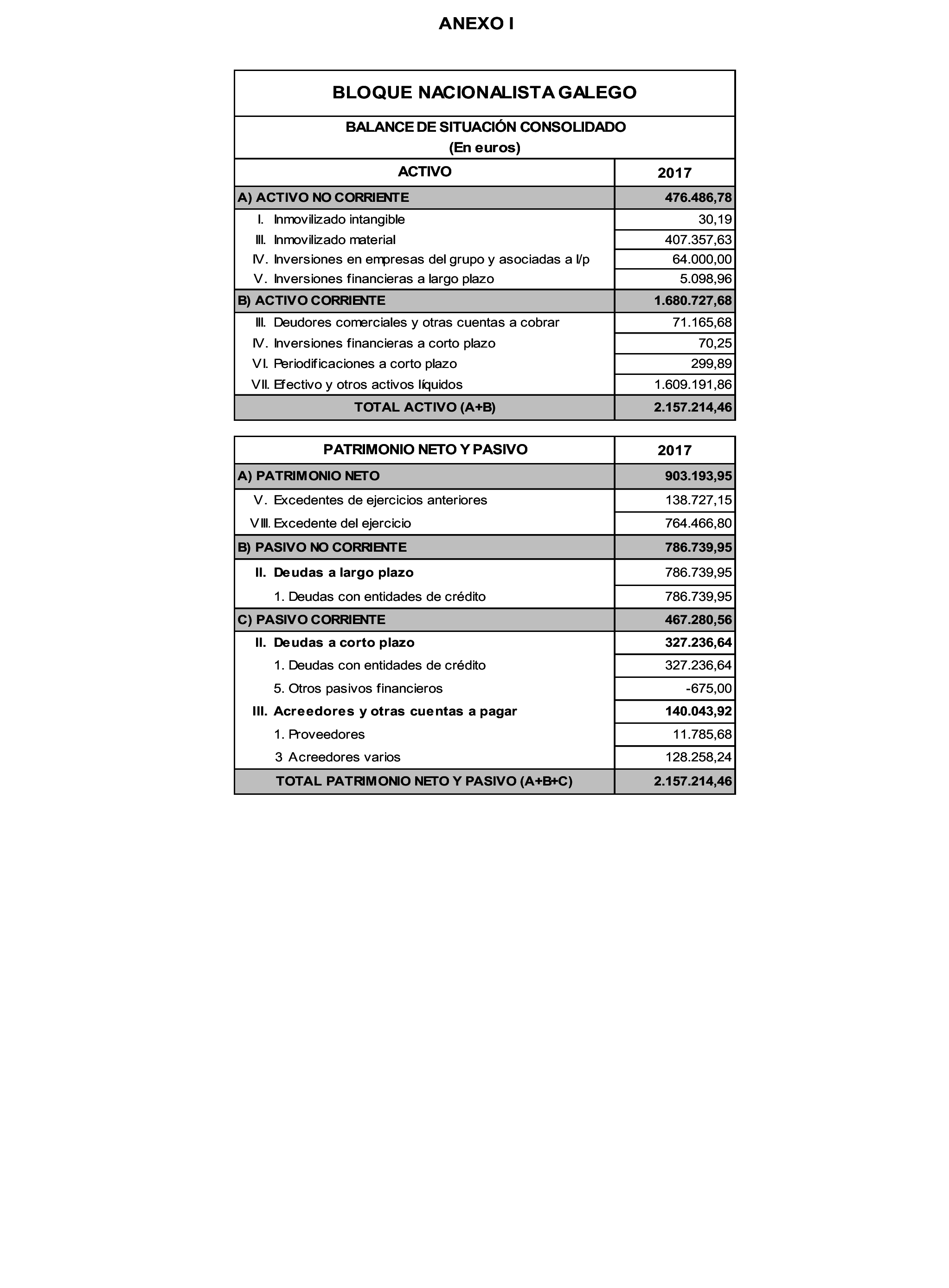 Imagen: /datos/imagenes/disp/2024/159/13379_14561845_57.png